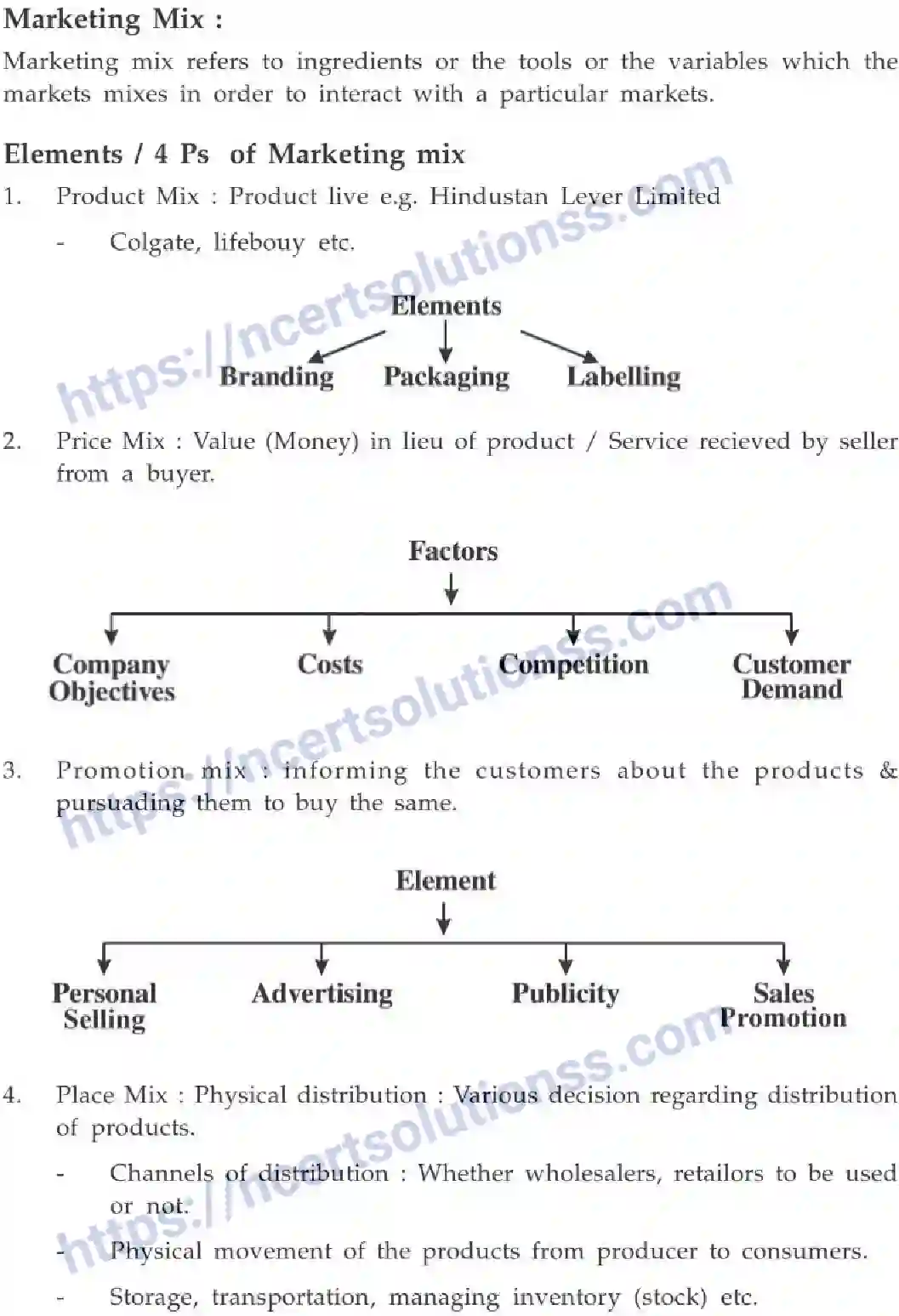 NCERT-Notes-Class-12-Business-Studies-Marketing-Management-99-page-3