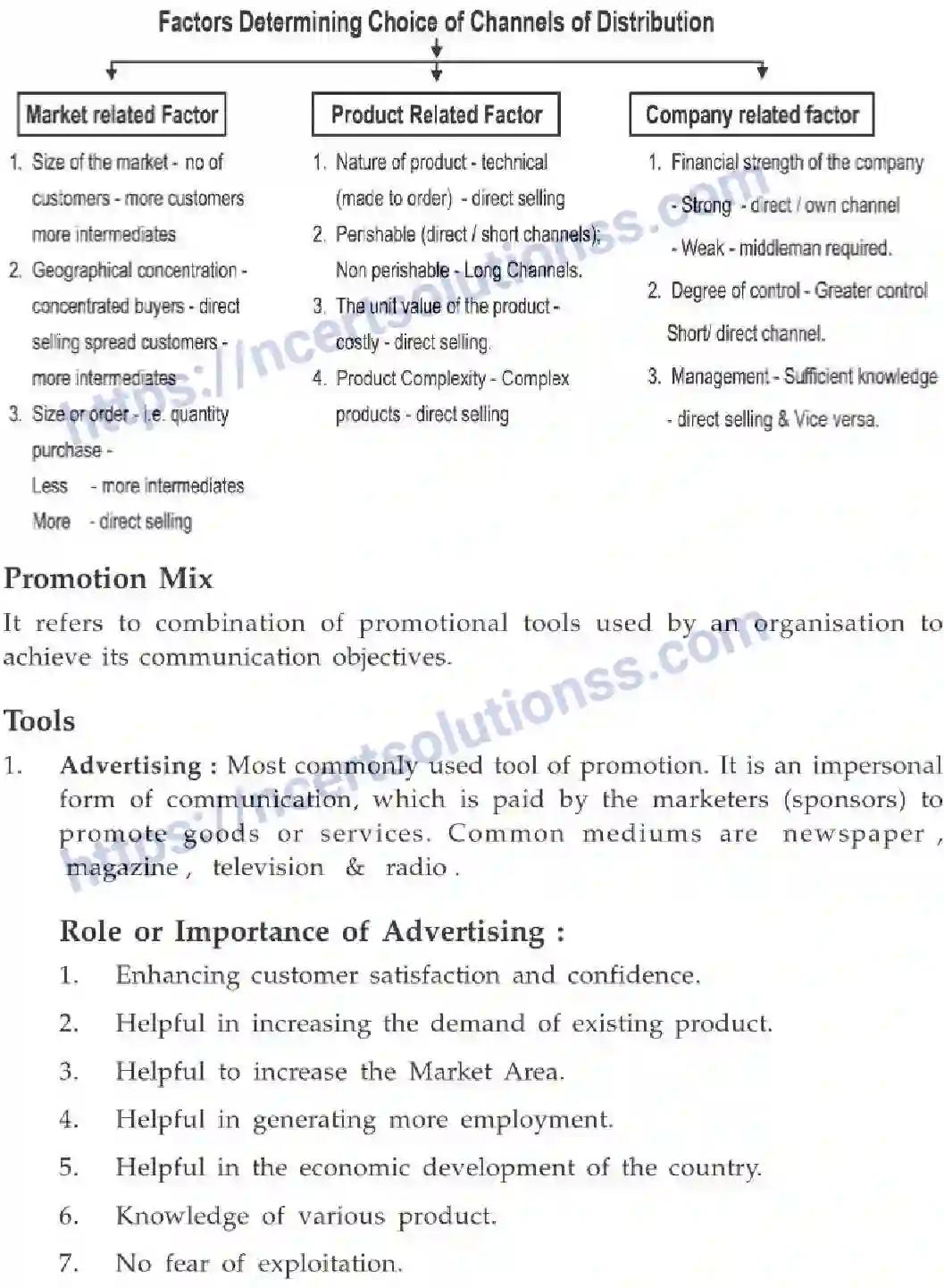 NCERT-Notes-Class-12-Business-Studies-Marketing-Management-99-page-7