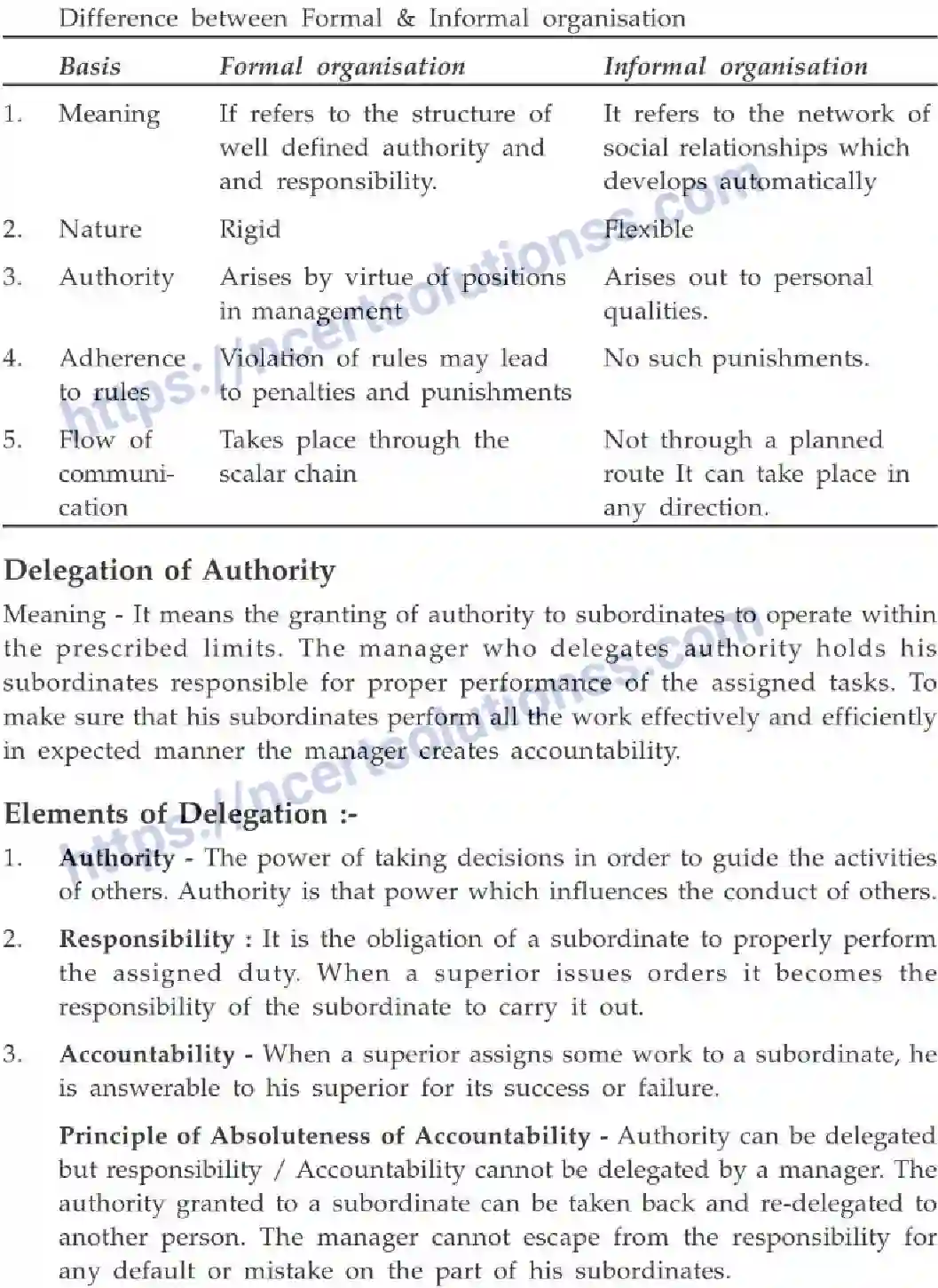 NCERT-Notes-Class-12-Business-Studies-Organising-93-page-7