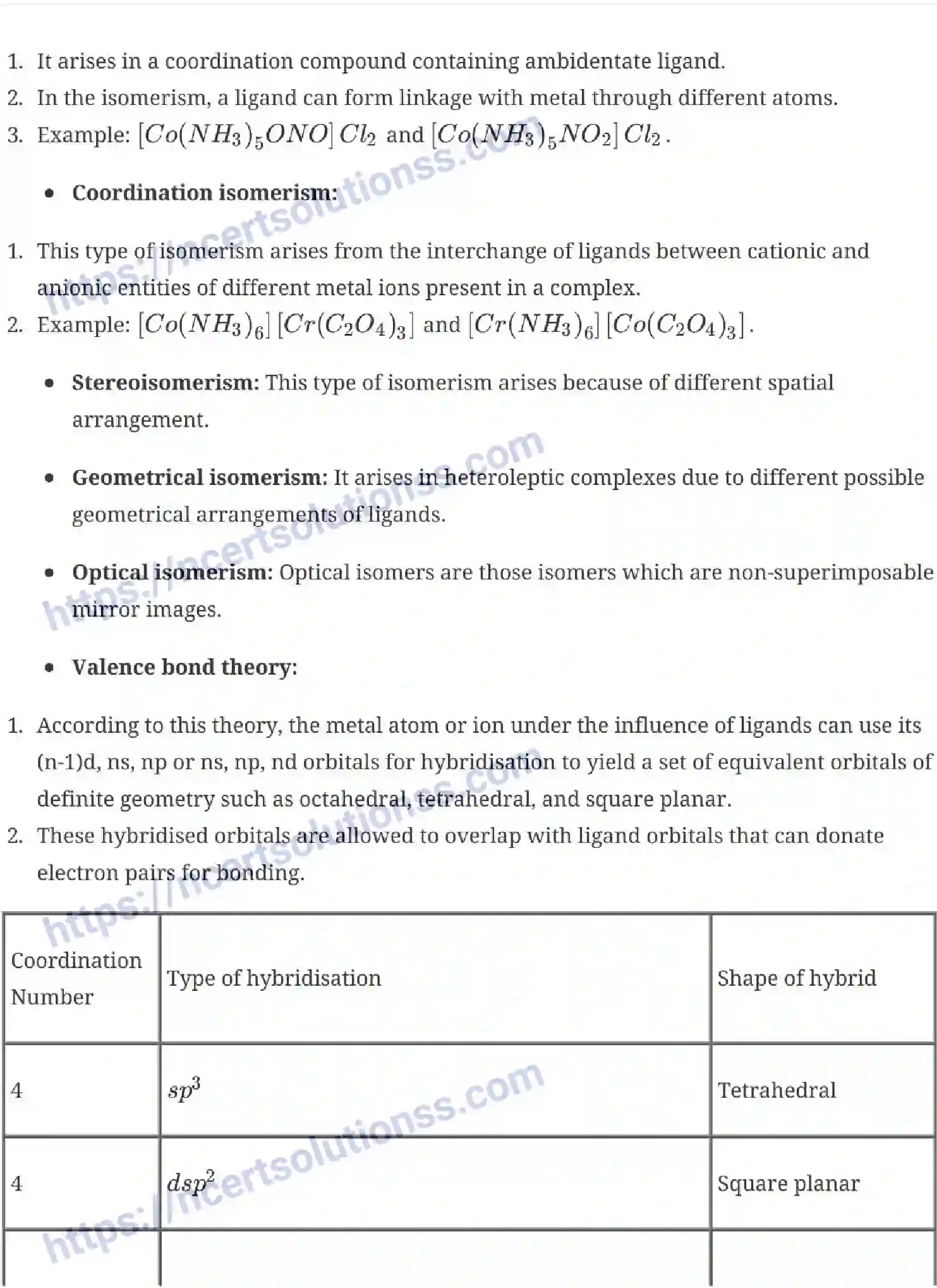 NCERT-Notes-Class-12-Chemistry-Coordination-Compounds-38-page-6