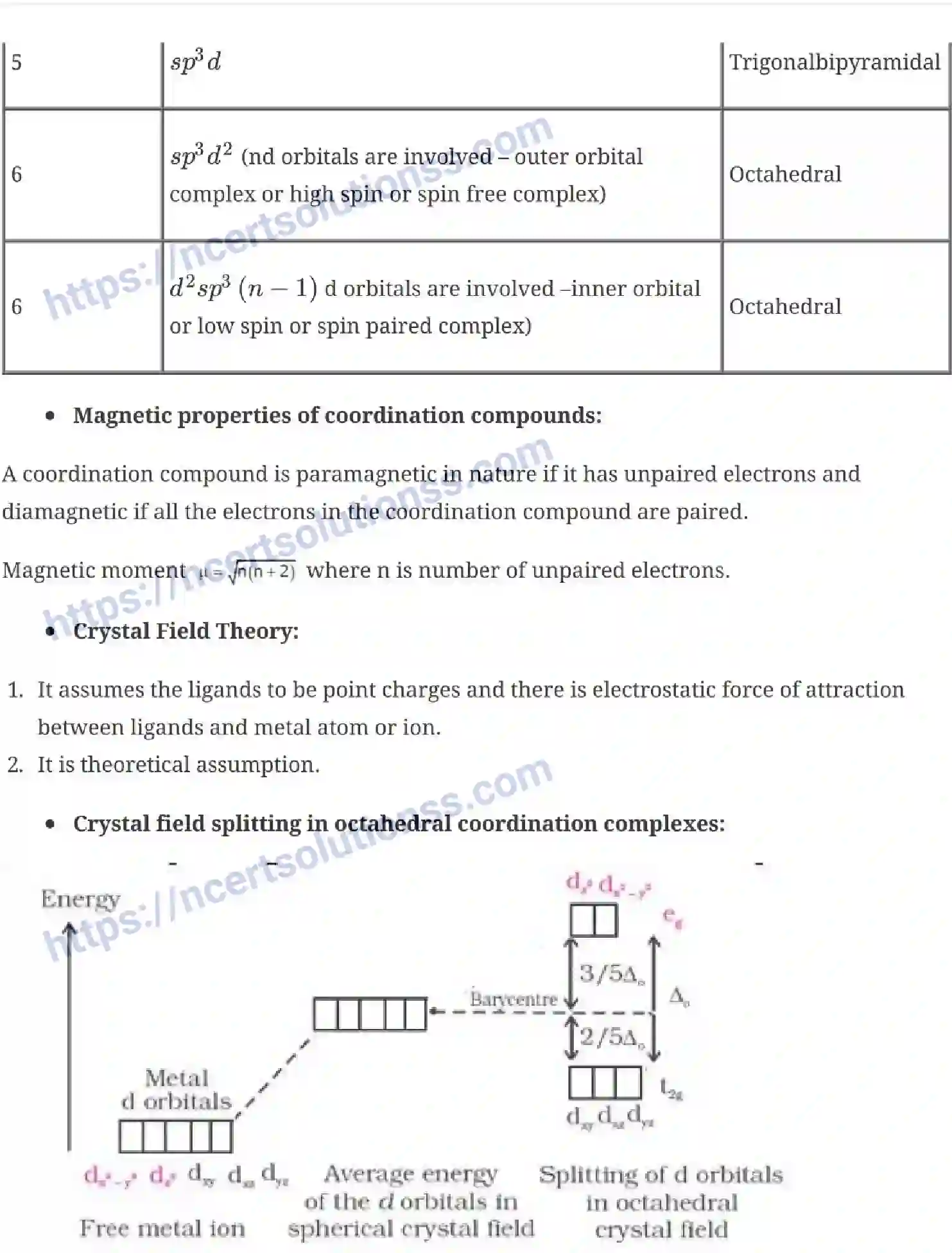 NCERT-Notes-Class-12-Chemistry-Coordination-Compounds-38-page-7