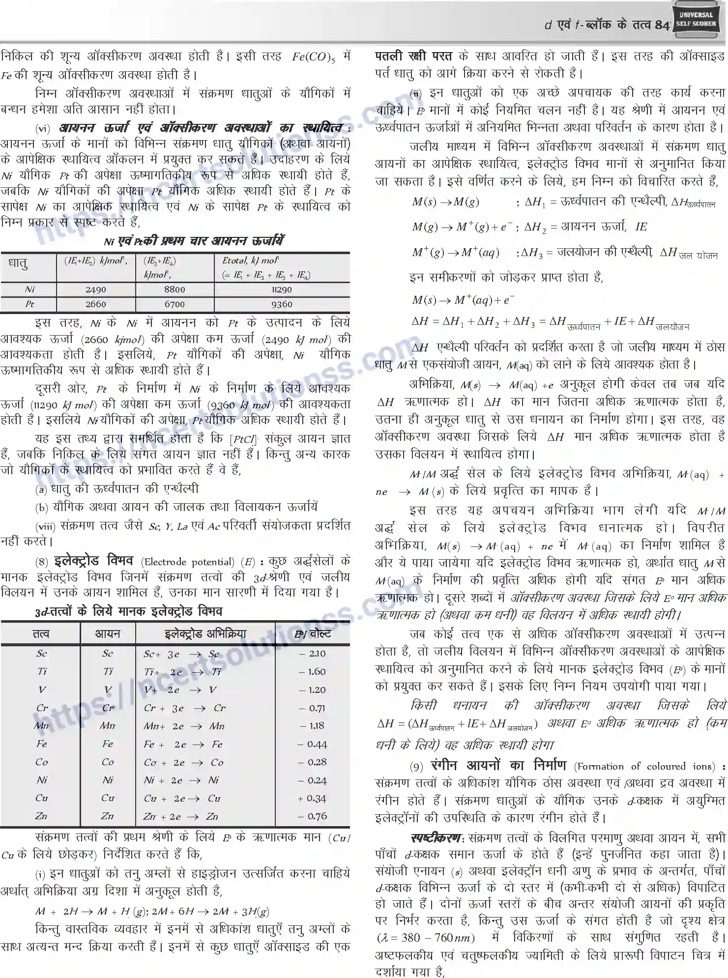 NCERT-Notes-Class-12-Chemistry-d-एवं-fand--ब्लॉक-के-तत्व-1089-page-4