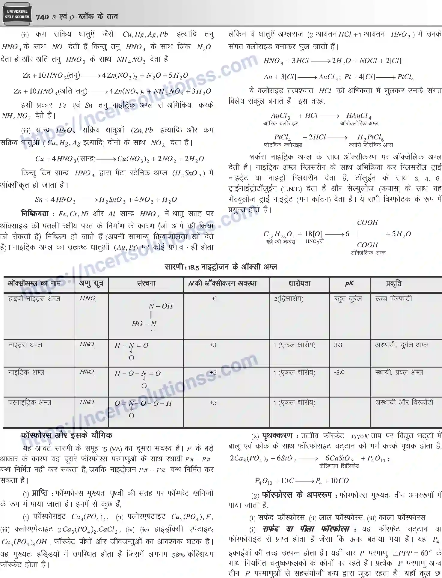 NCERT-Notes-Class-12-Chemistry-s-एवं-pand-ब्लॉक-के-तत्व-1088-page-32