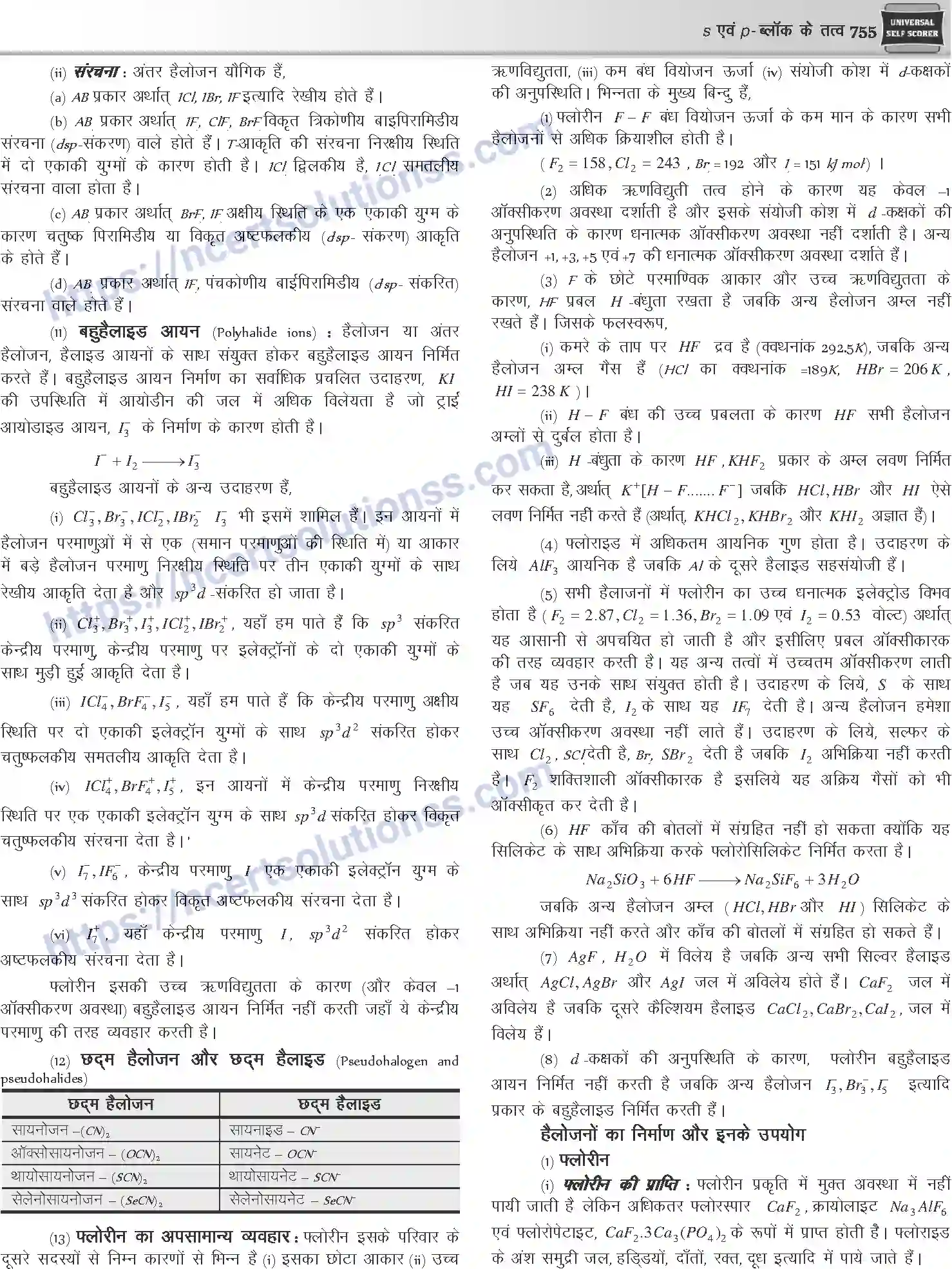 NCERT-Notes-Class-12-Chemistry-s-एवं-pand-ब्लॉक-के-तत्व-1088-page-46