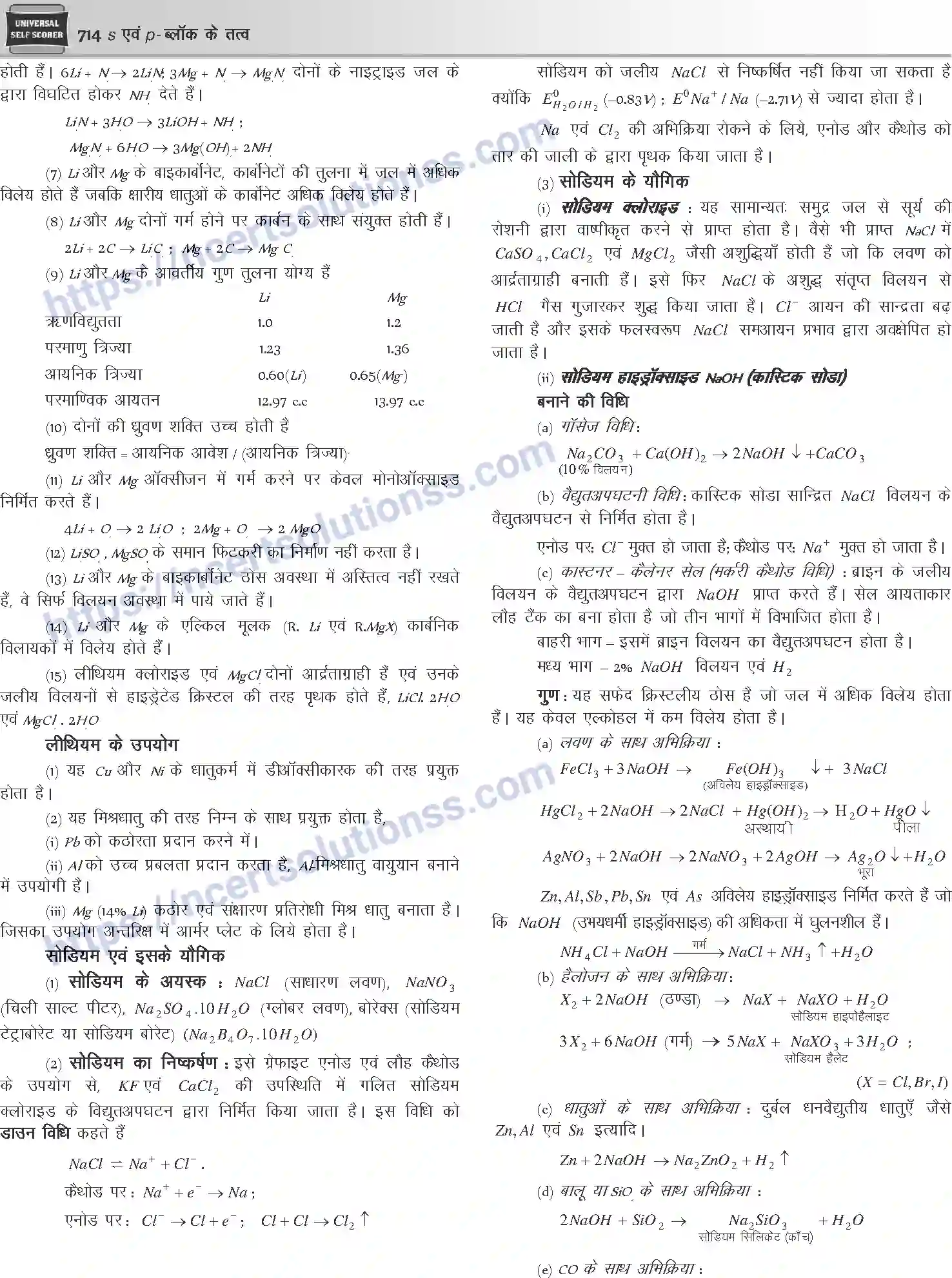 NCERT-Notes-Class-12-Chemistry-s-एवं-pand-ब्लॉक-के-तत्व-1088-page-6