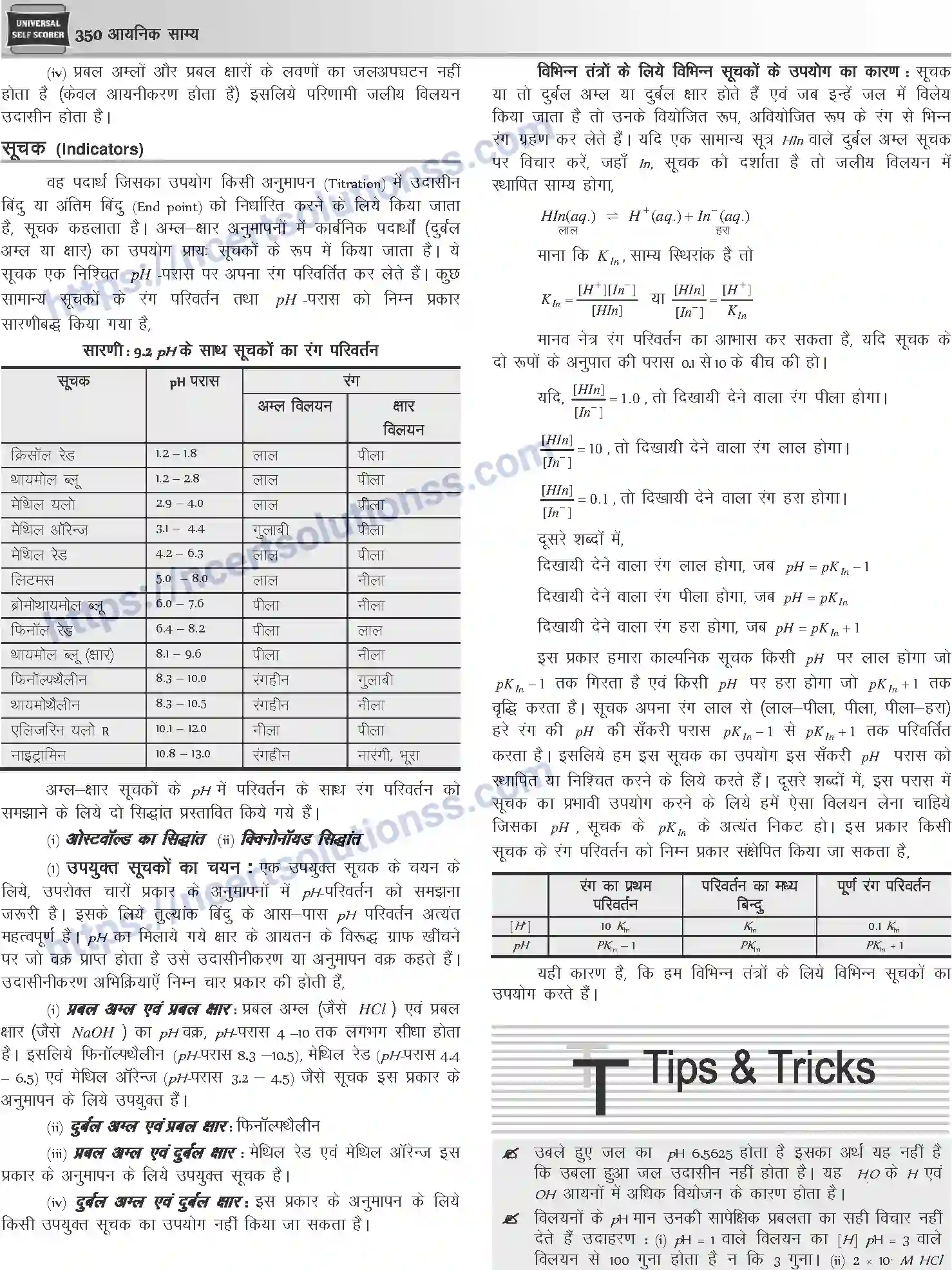 NCERT-Notes-Class-12-Chemistry-आयनिक-साम्य-1079-page-11