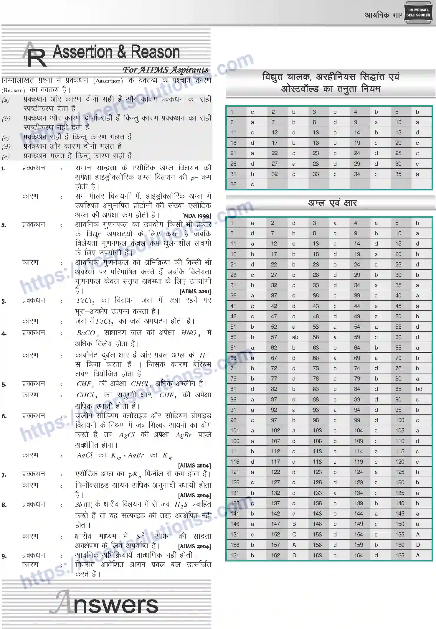 NCERT-Notes-Class-12-Chemistry-आयनिक-साम्य-1079-page-43