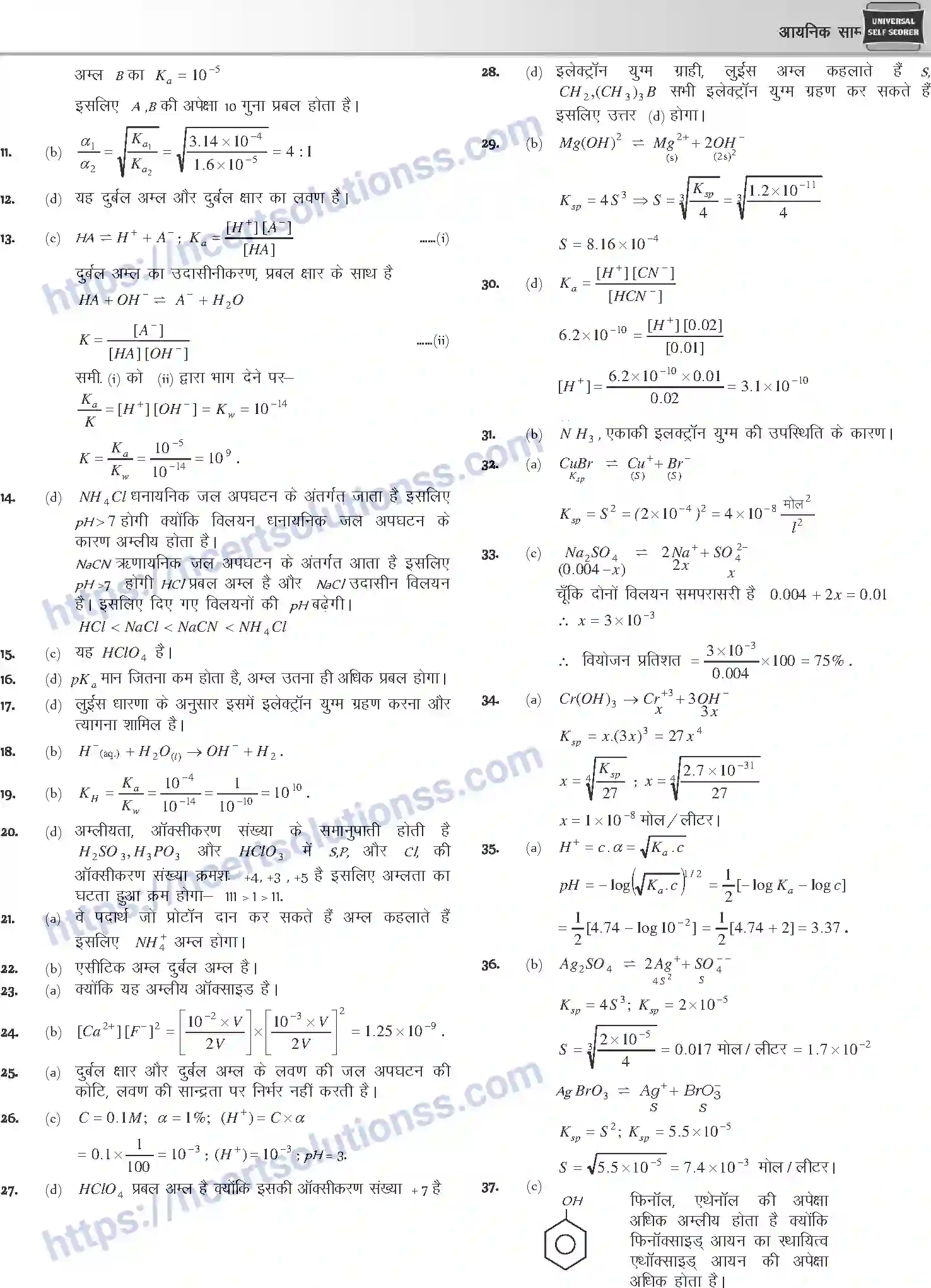 NCERT-Notes-Class-12-Chemistry-आयनिक-साम्य-1079-page-59
