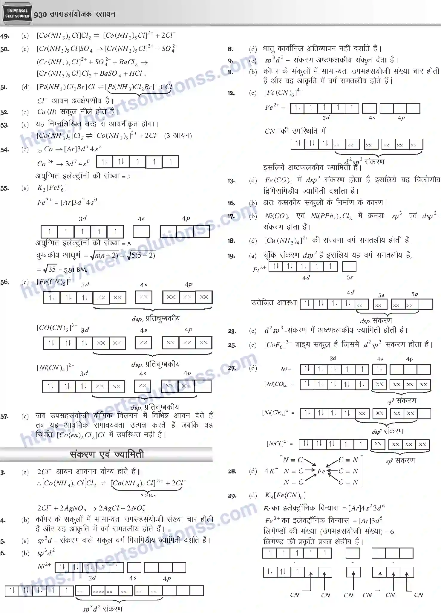 NCERT-Notes-Class-12-Chemistry-उपसहसंयोजक-रसायन-1090-page-29