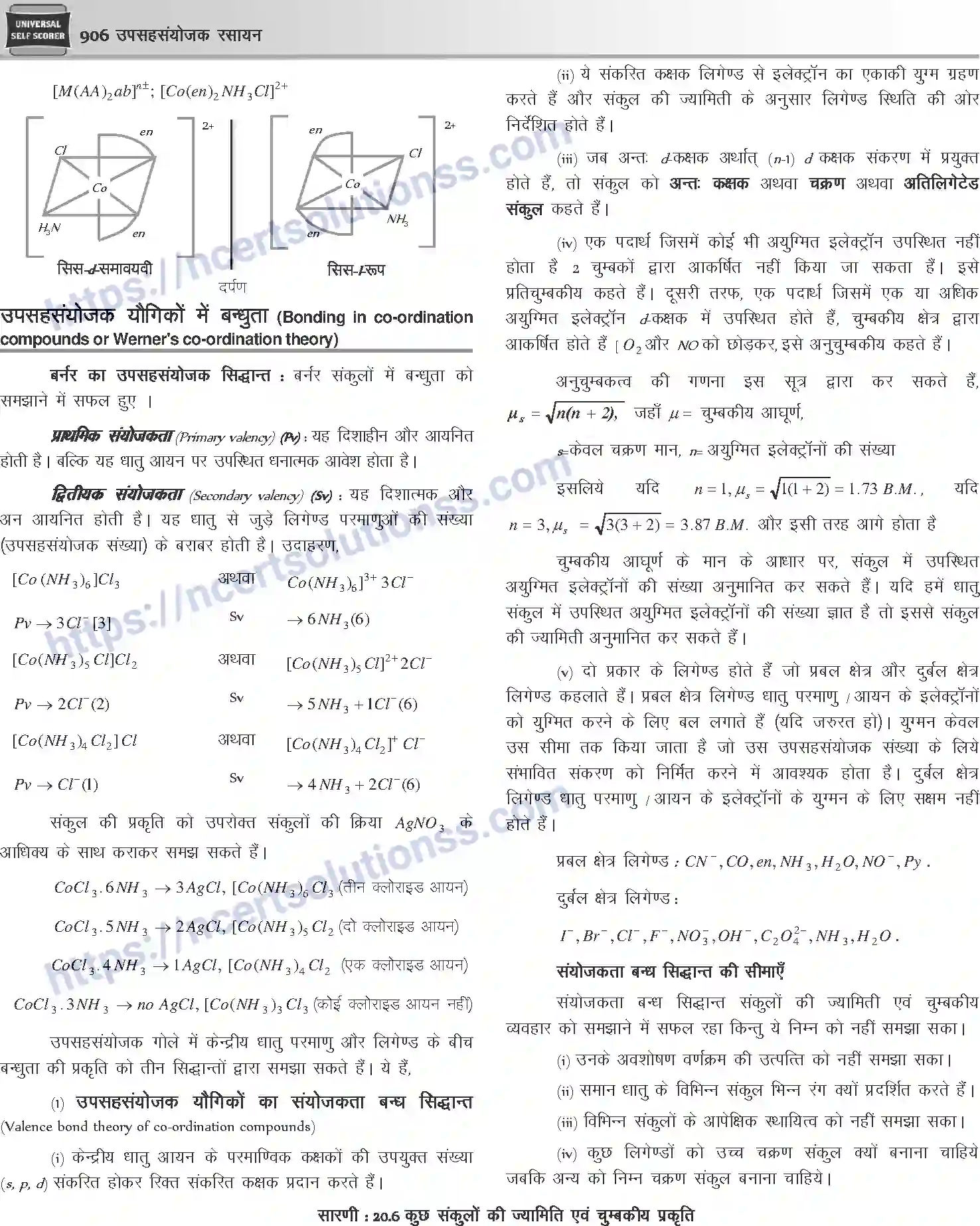 NCERT-Notes-Class-12-Chemistry-उपसहसंयोजक-रसायन-1090-page-5