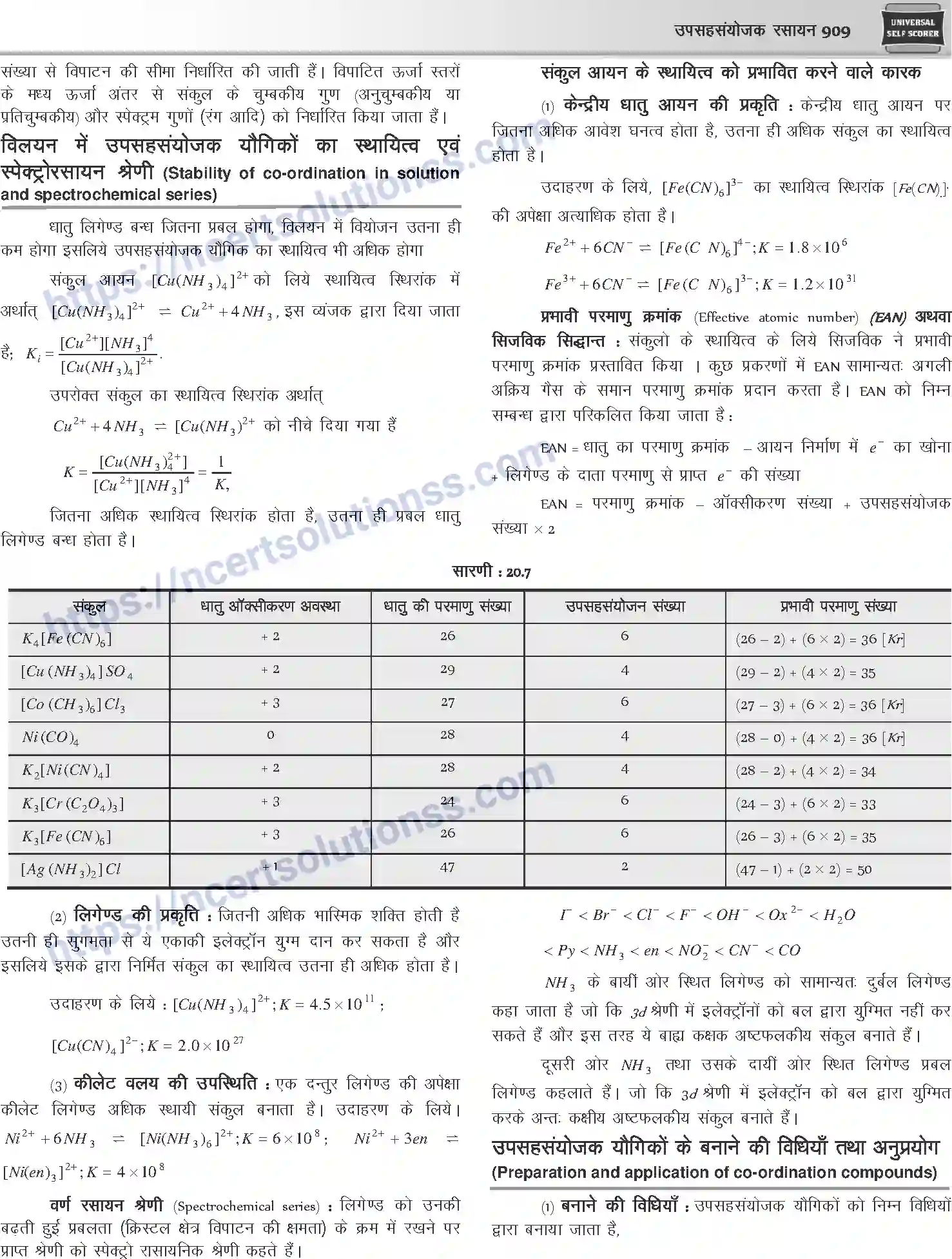 NCERT-Notes-Class-12-Chemistry-उपसहसंयोजक-रसायन-1090-page-8