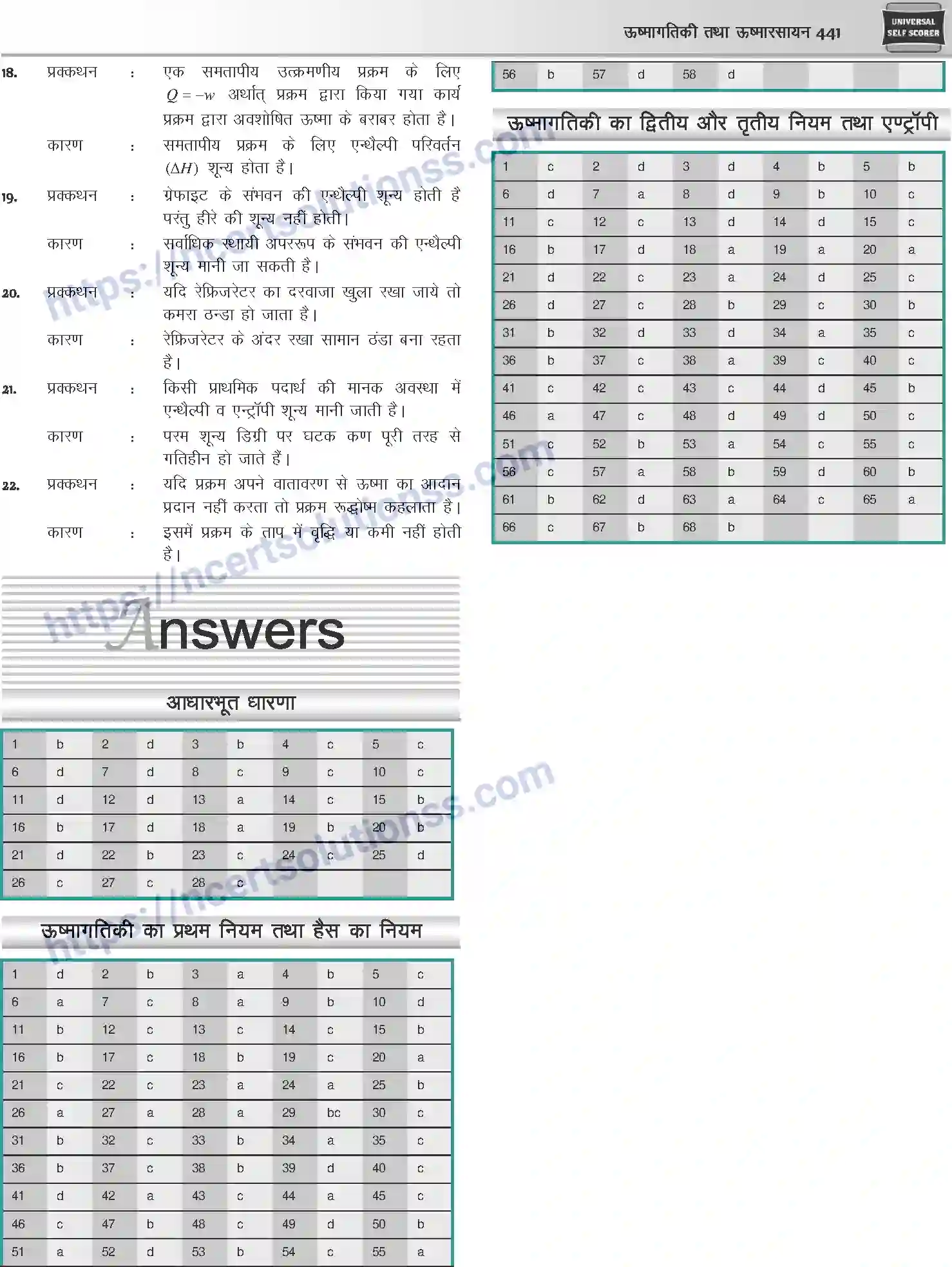 NCERT-Notes-Class-12-Chemistry-ऊष्मागतिकी-तथा-ऊष्मा-रसायन-1080-page-37