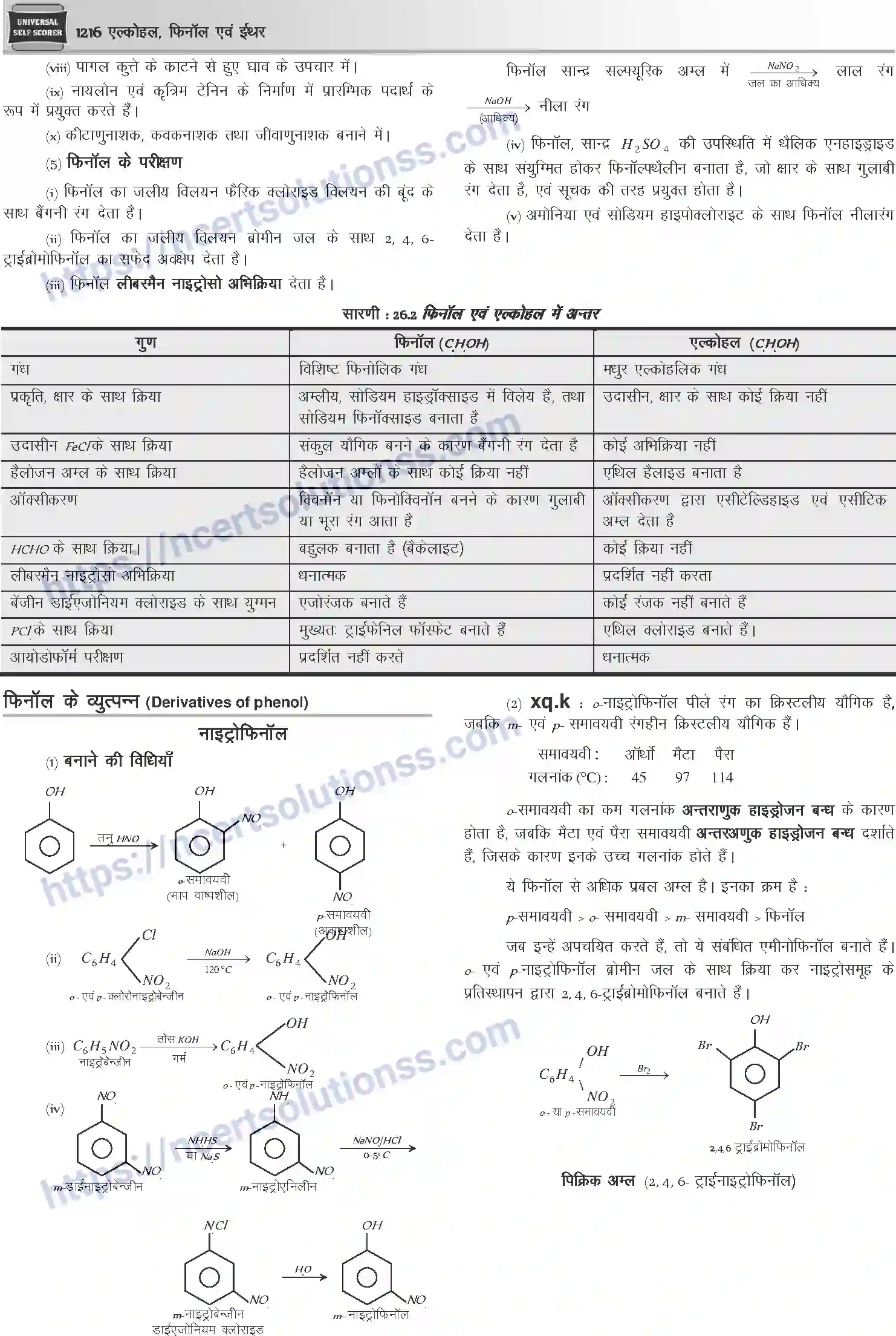 NCERT-Notes-Class-12-Chemistry-एल्कोहल-फिनॉल-एवं-ईथर-1096-page-16