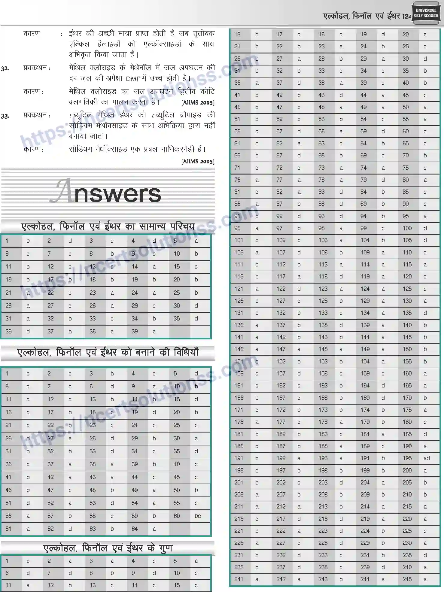 NCERT-Notes-Class-12-Chemistry-एल्कोहल-फिनॉल-एवं-ईथर-1096-page-45