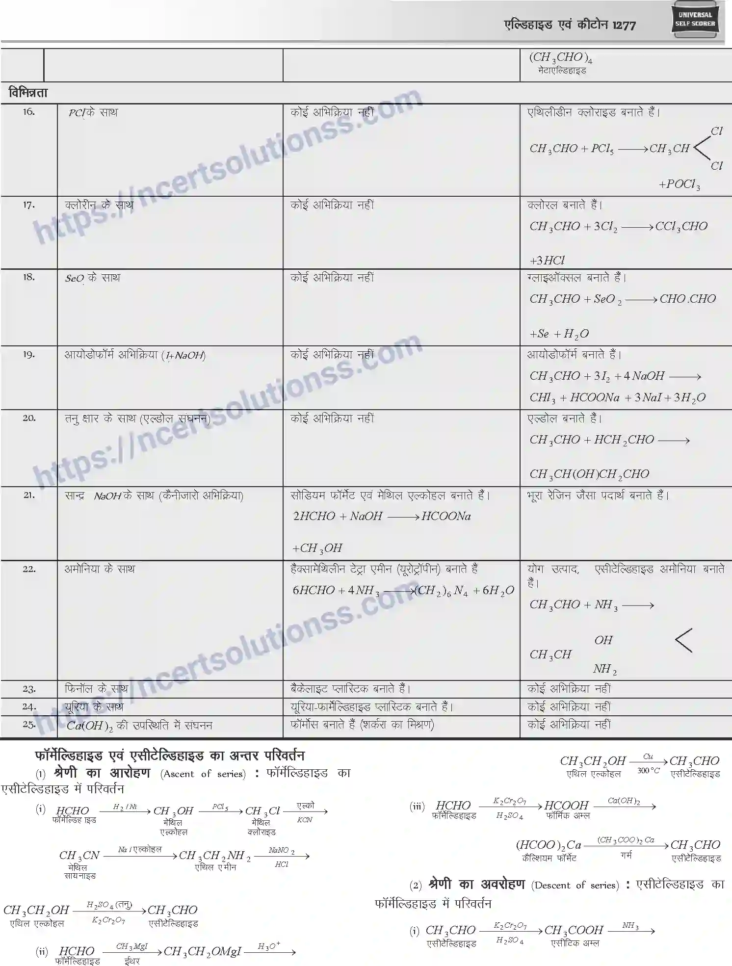 NCERT-Notes-Class-12-Chemistry-एल्डिहाइड-एवं-कीटोन-1097-page-15