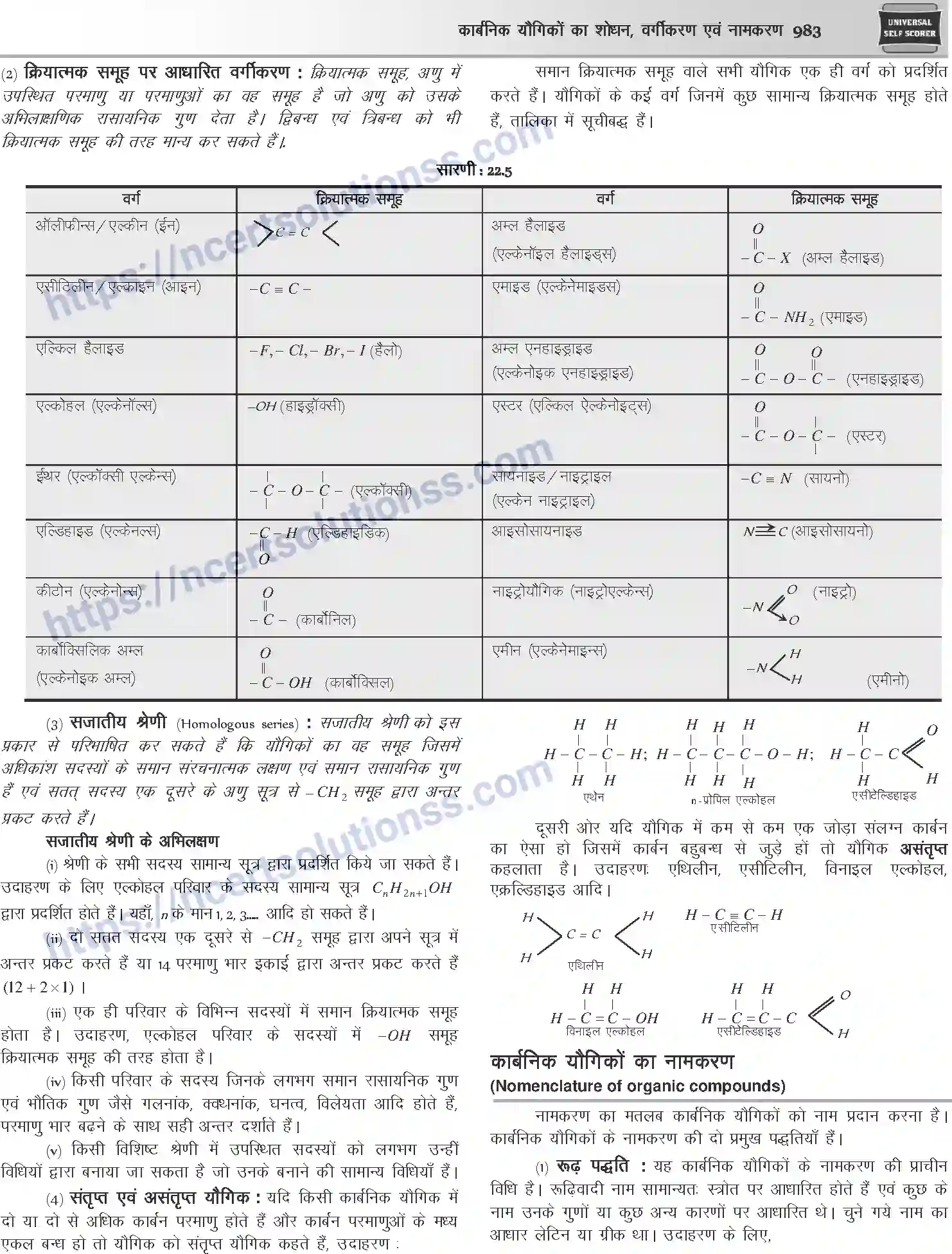 NCERT-Notes-Class-12-Chemistry-कार्बनिक-यौगिकों-का-शोधन-वर्गीकरण-एवं-नामकरण-1092-page-10