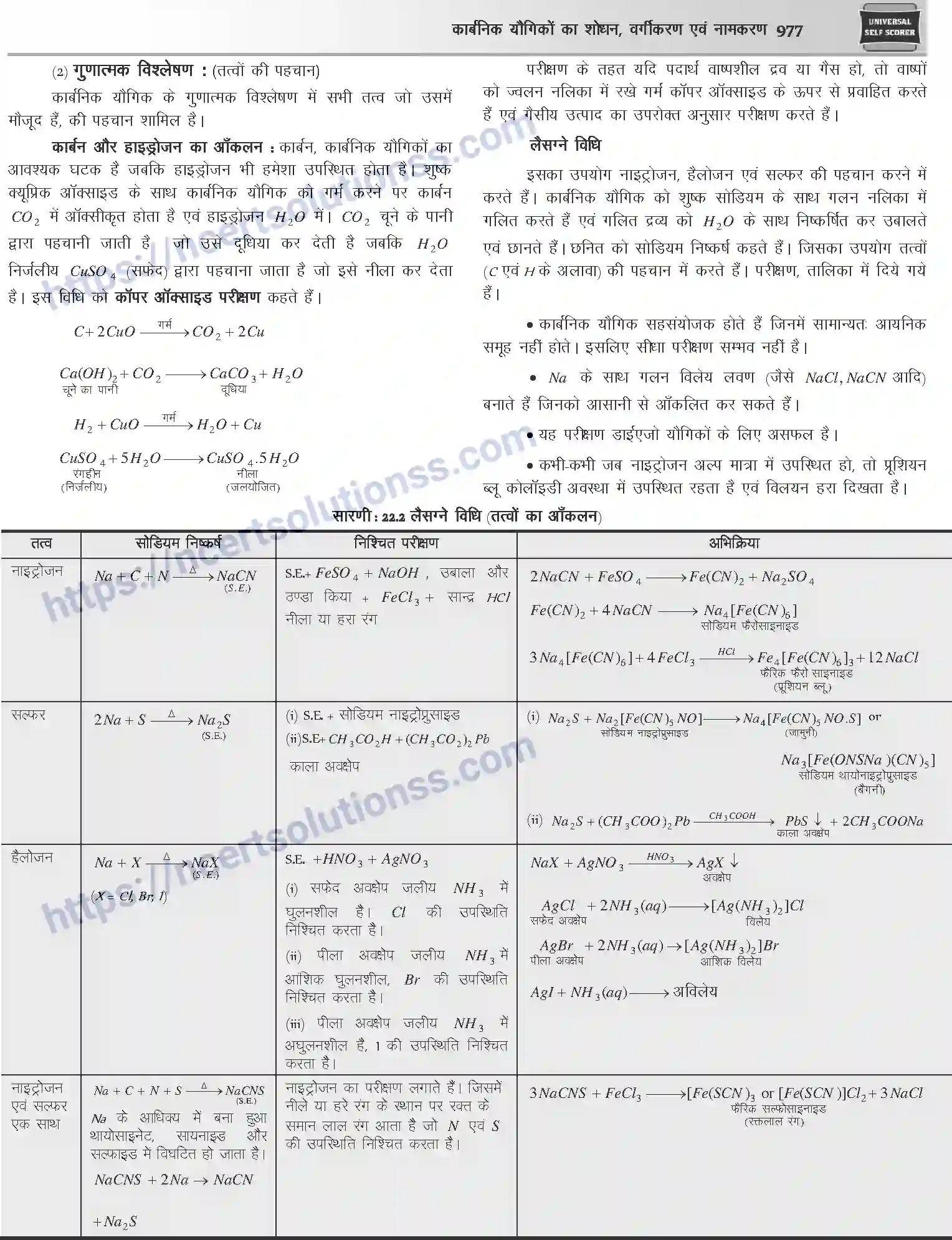 NCERT-Notes-Class-12-Chemistry-कार्बनिक-यौगिकों-का-शोधन-वर्गीकरण-एवं-नामकरण-1092-page-4