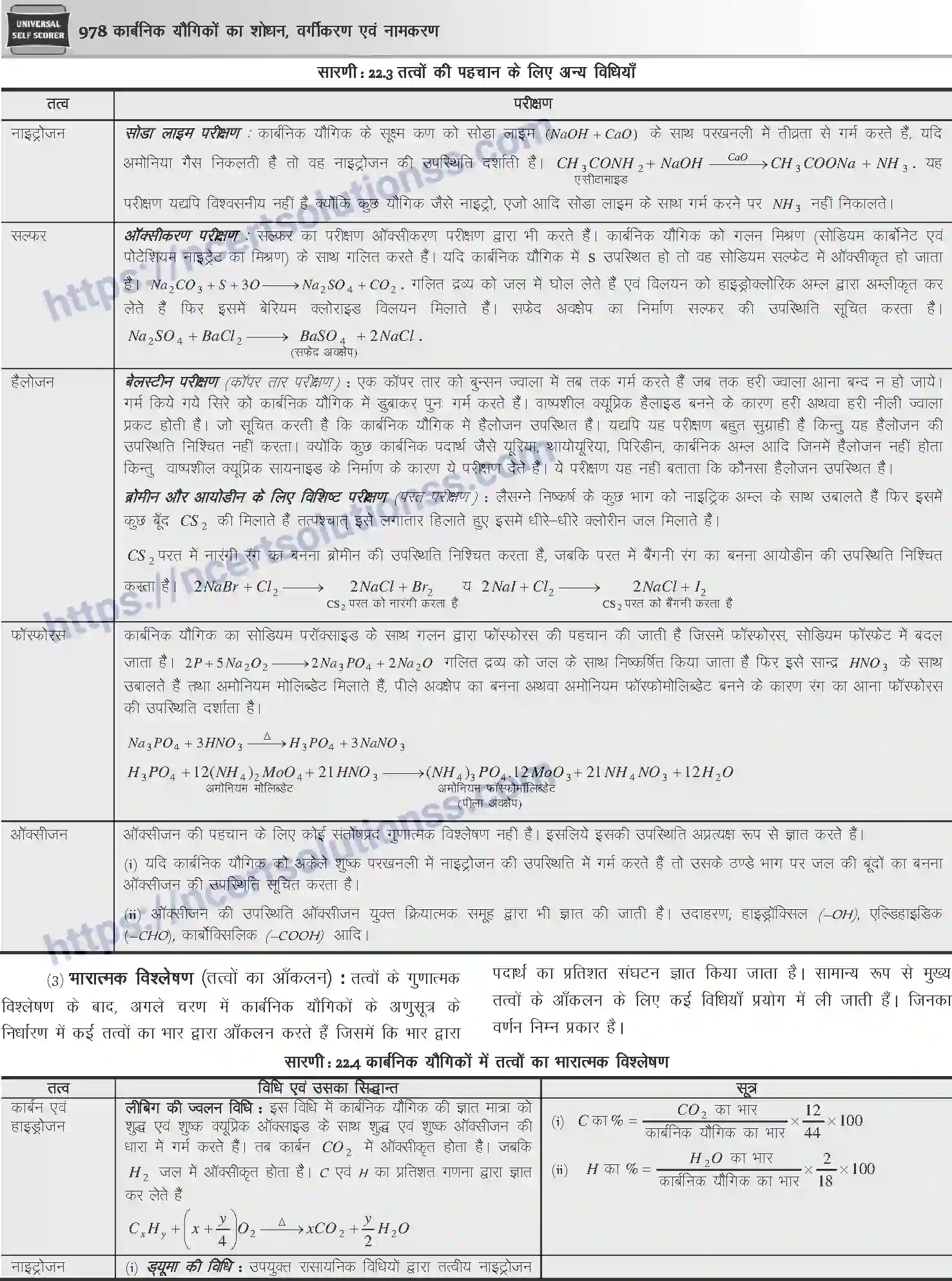 NCERT-Notes-Class-12-Chemistry-कार्बनिक-यौगिकों-का-शोधन-वर्गीकरण-एवं-नामकरण-1092-page-5