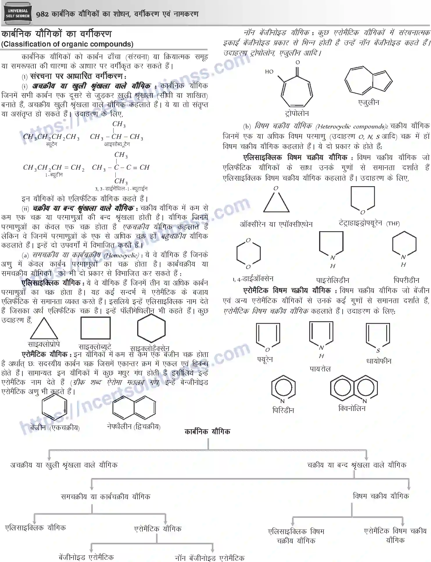 NCERT-Notes-Class-12-Chemistry-कार्बनिक-यौगिकों-का-शोधन-वर्गीकरण-एवं-नामकरण-1092-page-9