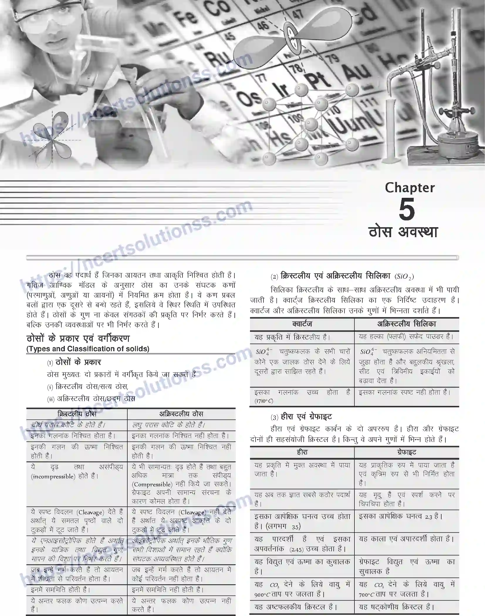 NCERT-Notes-Class-12-Chemistry-ठोस-अवस्था-1075-page-1