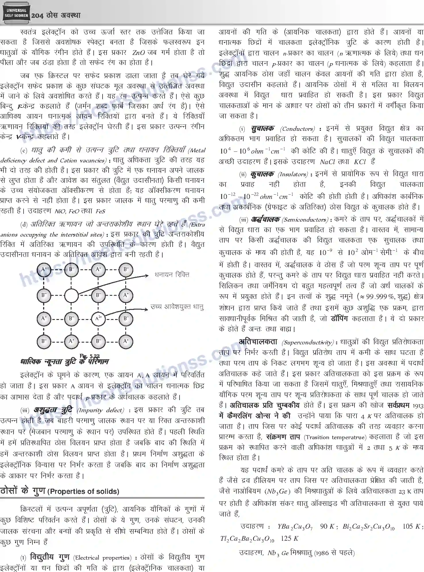 NCERT-Notes-Class-12-Chemistry-ठोस-अवस्था-1075-page-10