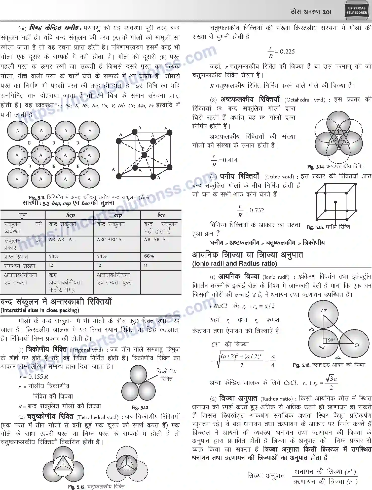 NCERT-Notes-Class-12-Chemistry-ठोस-अवस्था-1075-page-7