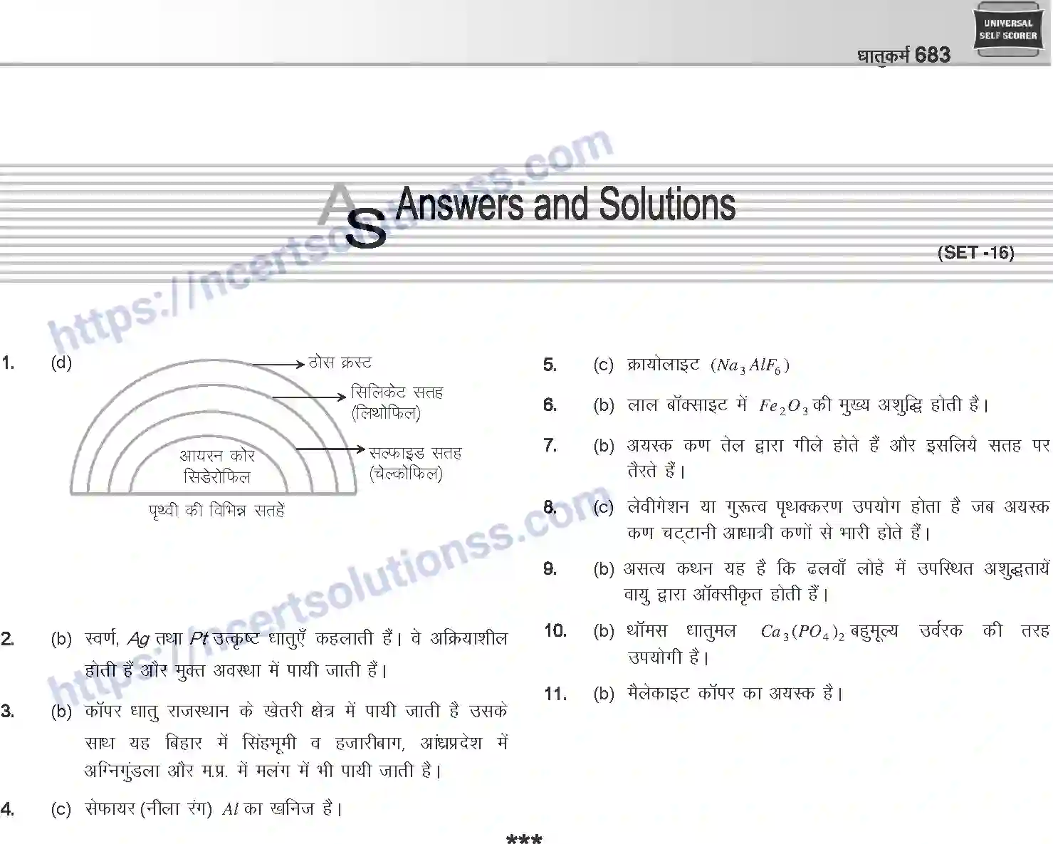 NCERT-Notes-Class-12-Chemistry-धातुकर्म-1086-page-25