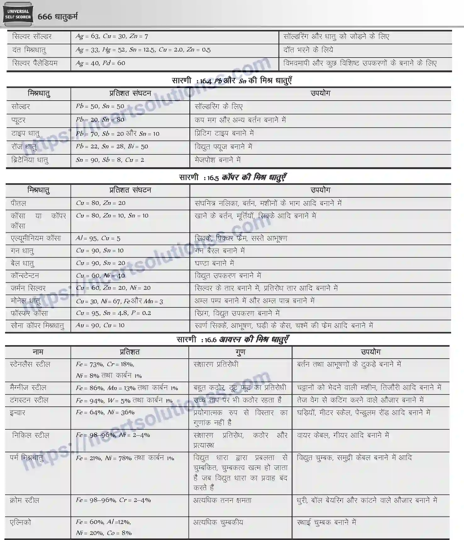 NCERT-Notes-Class-12-Chemistry-धातुकर्म-1086-page-8