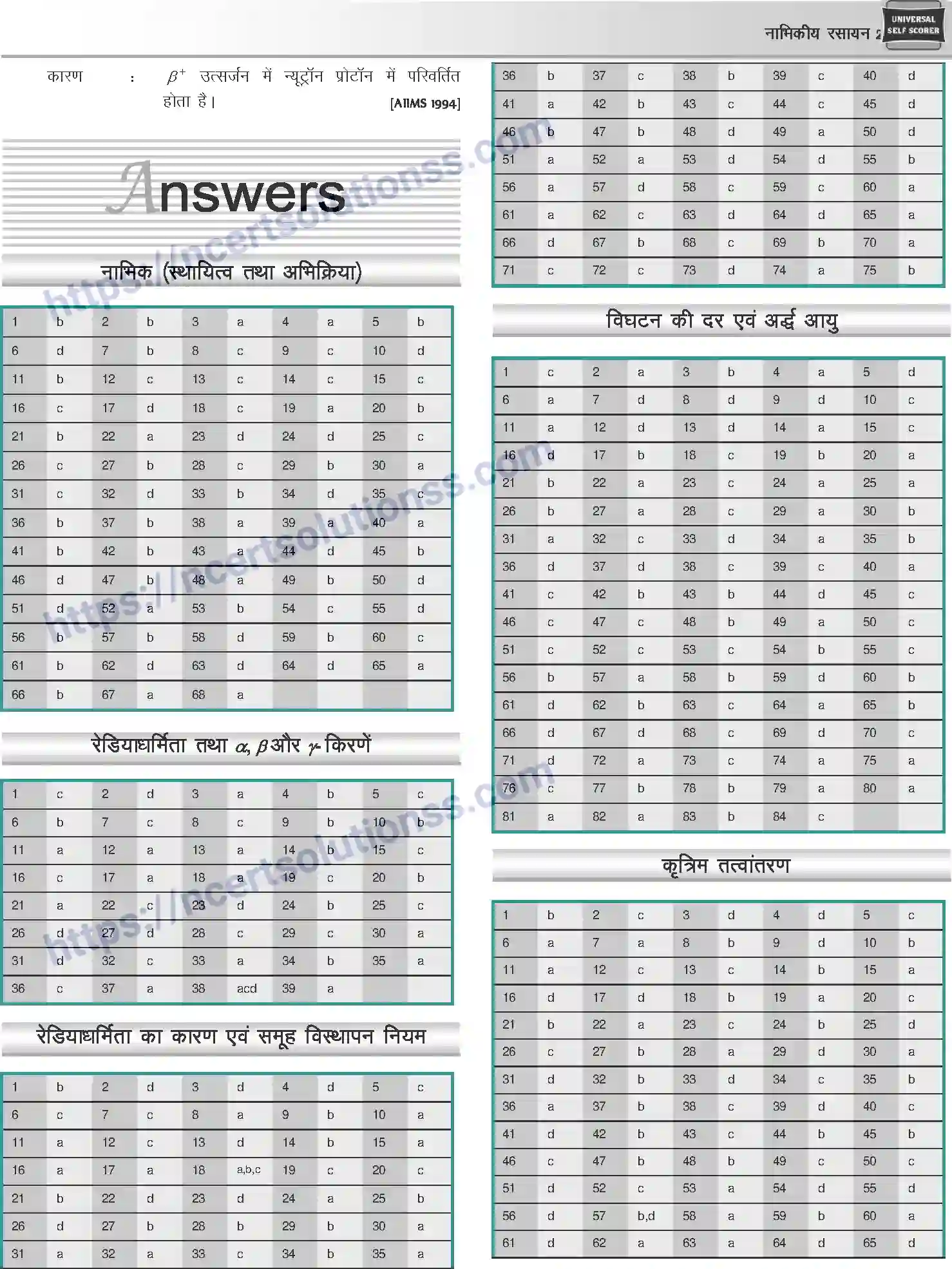 NCERT-Notes-Class-12-Chemistry-नाभिकीय-रसायन-1077-page-31