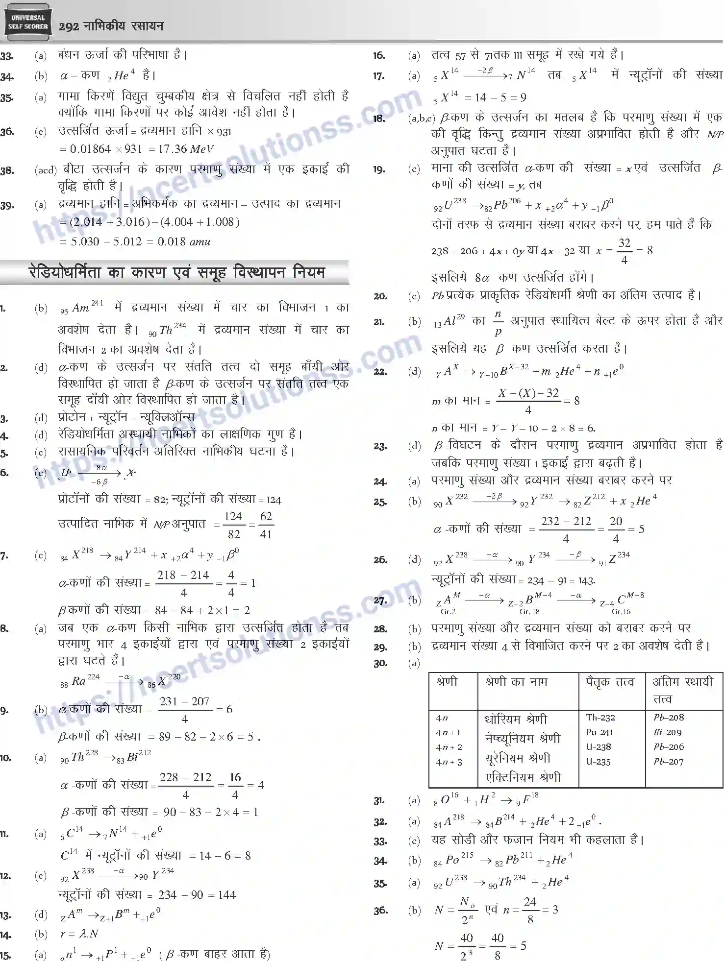 NCERT-Notes-Class-12-Chemistry-नाभिकीय-रसायन-1077-page-34