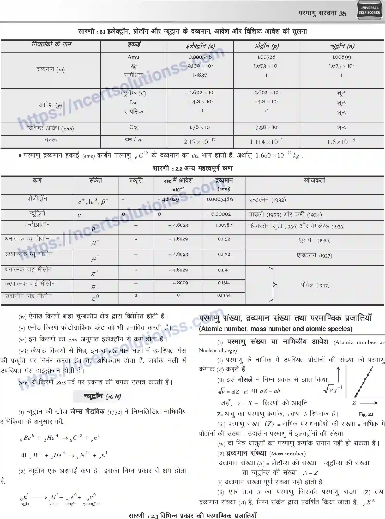 NCERT-Notes-Class-12-Chemistry-परमाणु-संरचना-1072-page-2