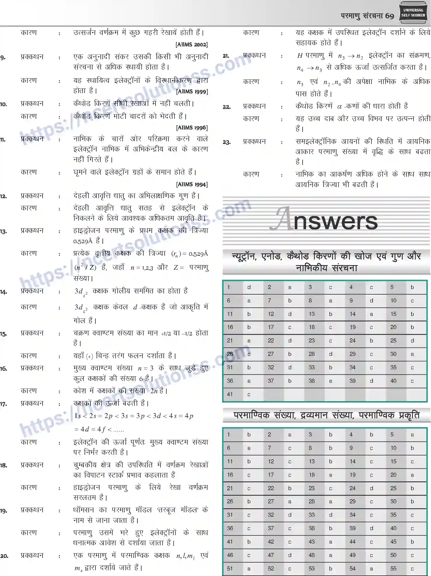 NCERT-Notes-Class-12-Chemistry-परमाणु-संरचना-1072-page-36
