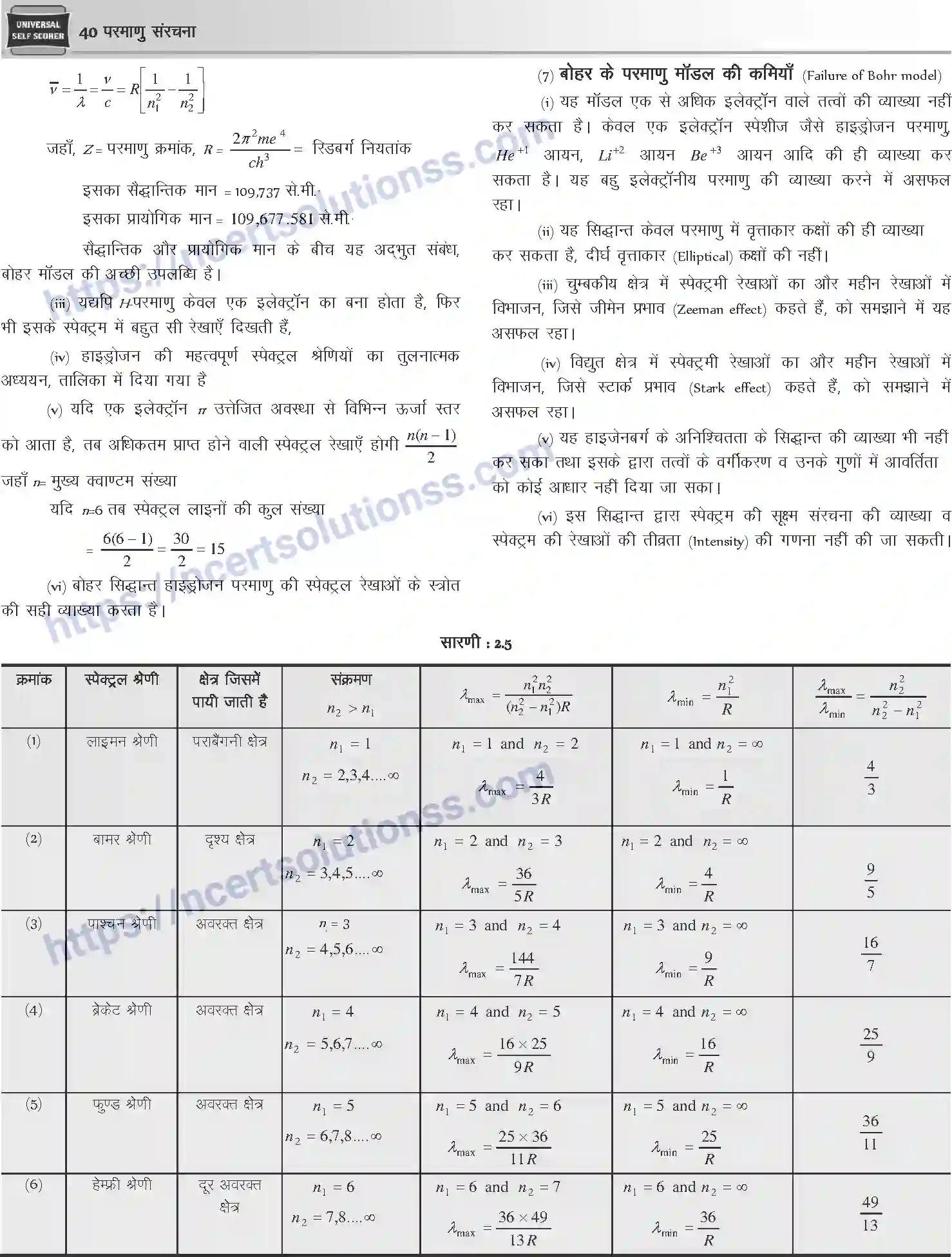 NCERT-Notes-Class-12-Chemistry-परमाणु-संरचना-1072-page-7