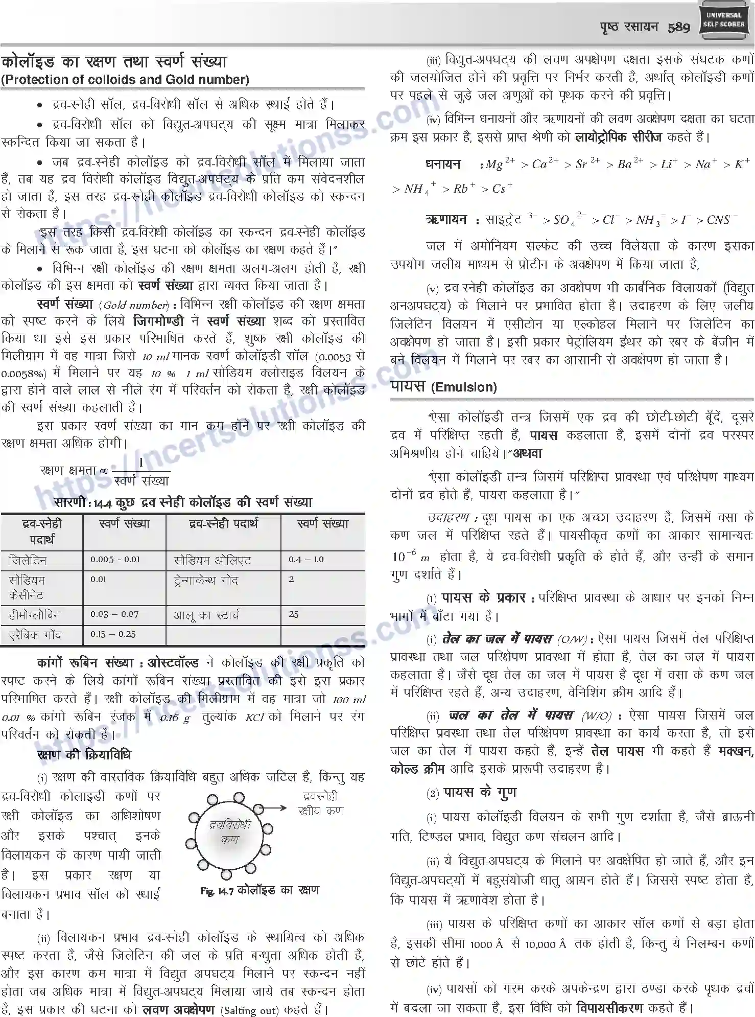 NCERT-Notes-Class-12-Chemistry-पृष्ठ-रसायन-1084-page-14