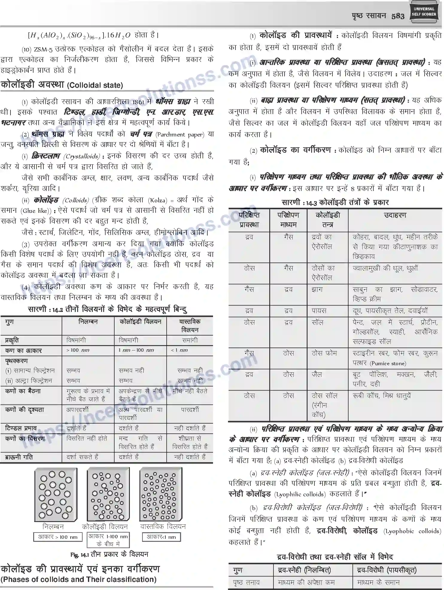 NCERT-Notes-Class-12-Chemistry-पृष्ठ-रसायन-1084-page-8