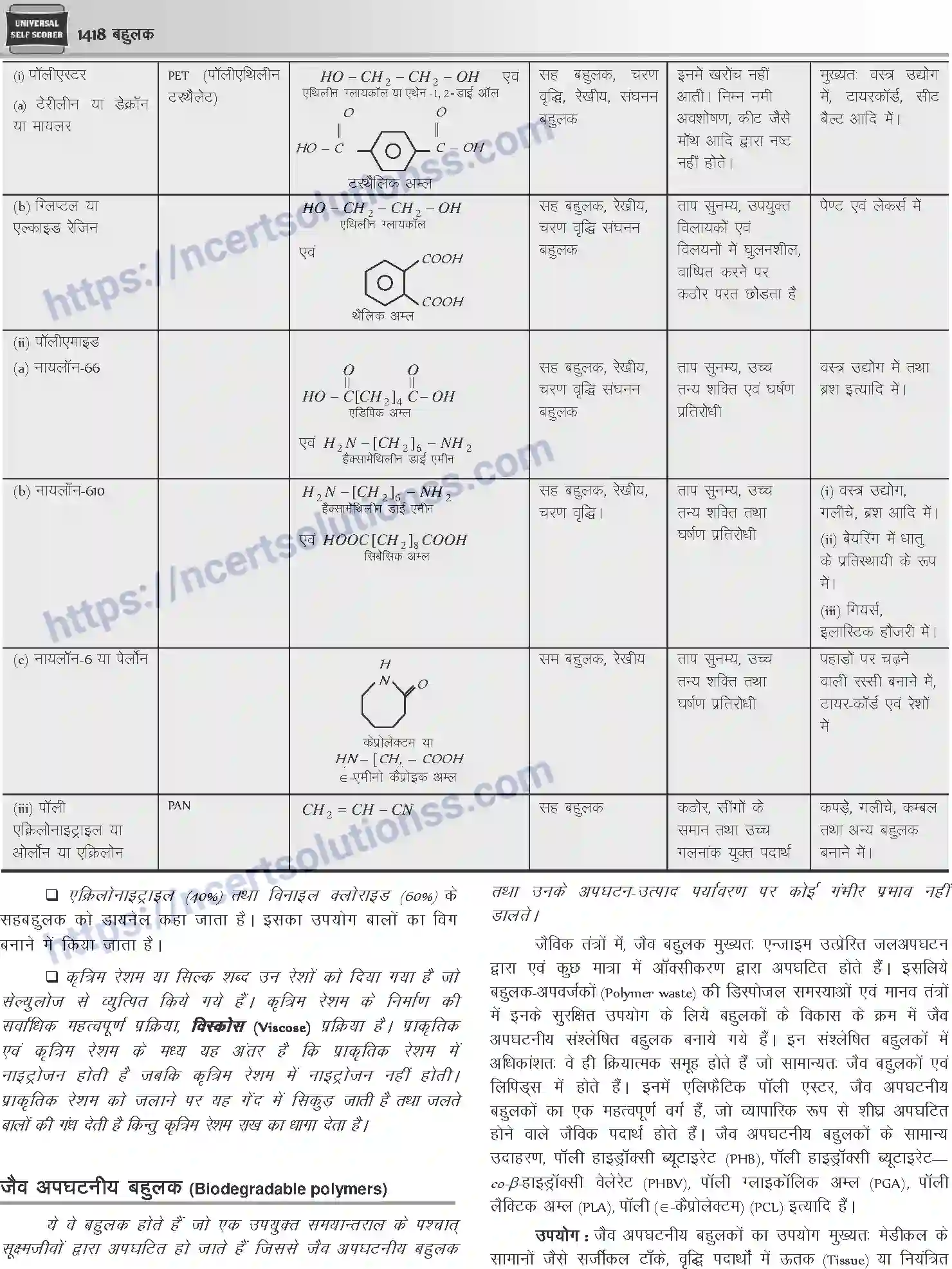 NCERT-Notes-Class-12-Chemistry-बहुलक-1100-page-8
