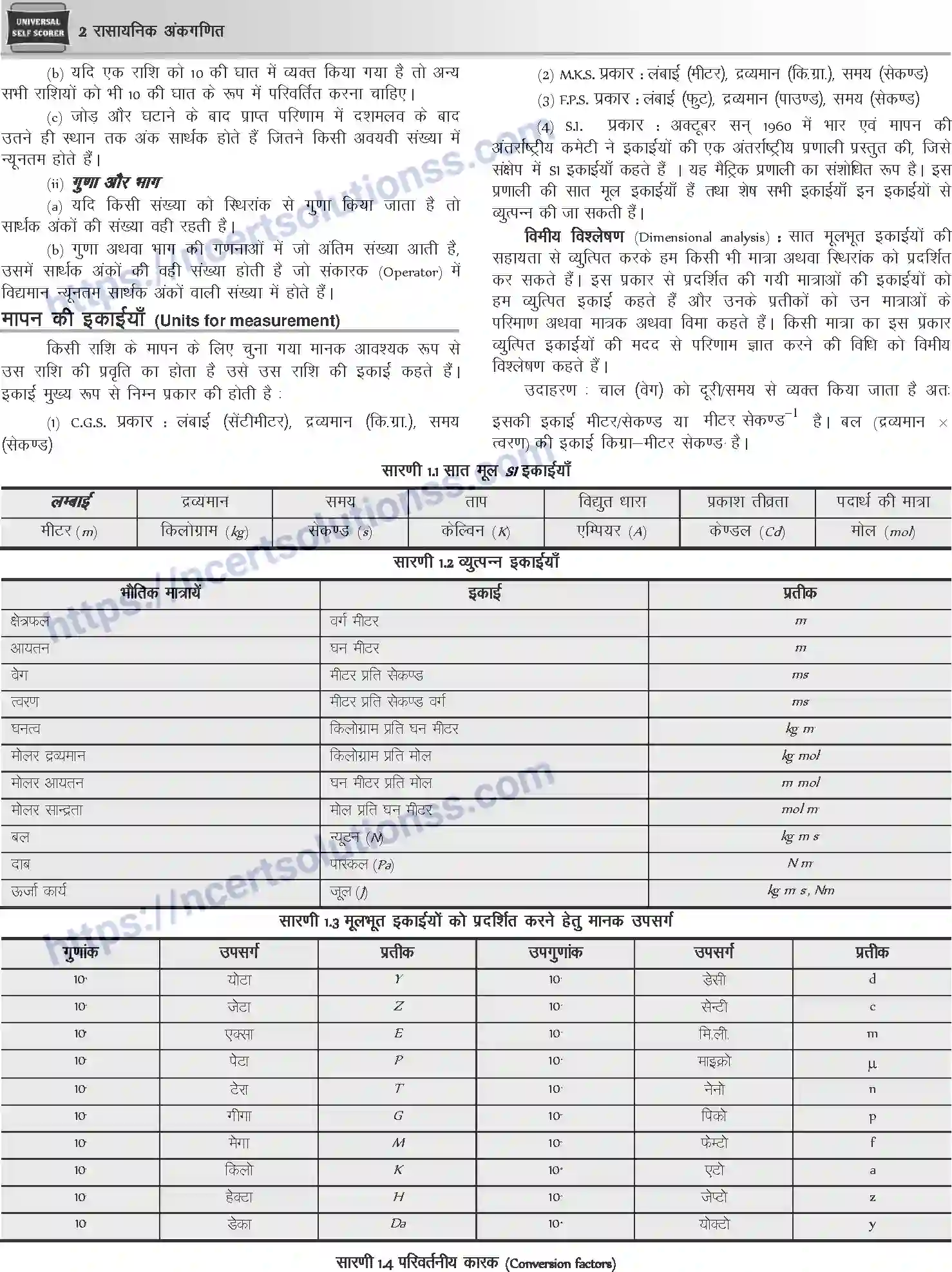 NCERT-Notes-Class-12-Chemistry-रासायनिक-अंकगणित-1071-page-2