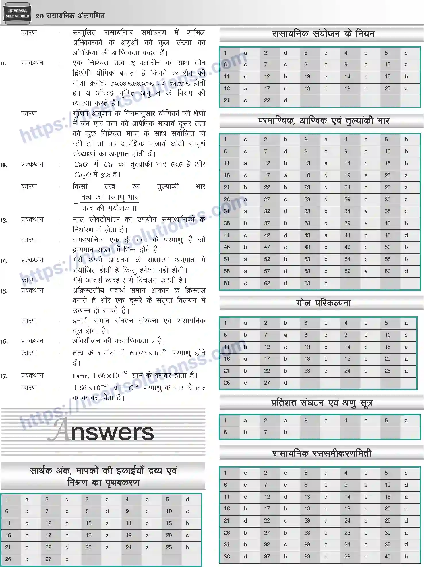 NCERT-Notes-Class-12-Chemistry-रासायनिक-अंकगणित-1071-page-20