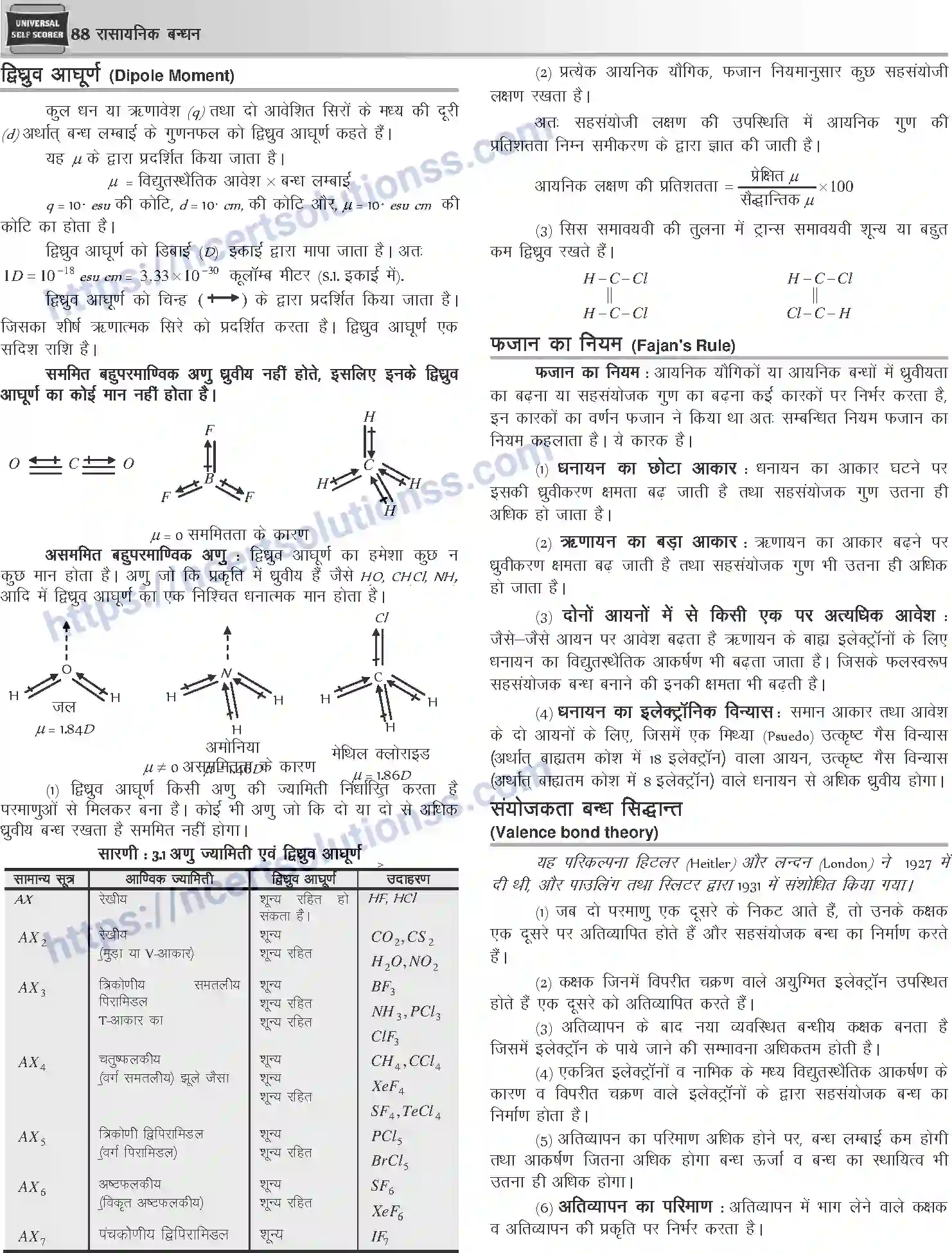 NCERT-Notes-Class-12-Chemistry-रासायनिक-बन्ध-1073-page-4