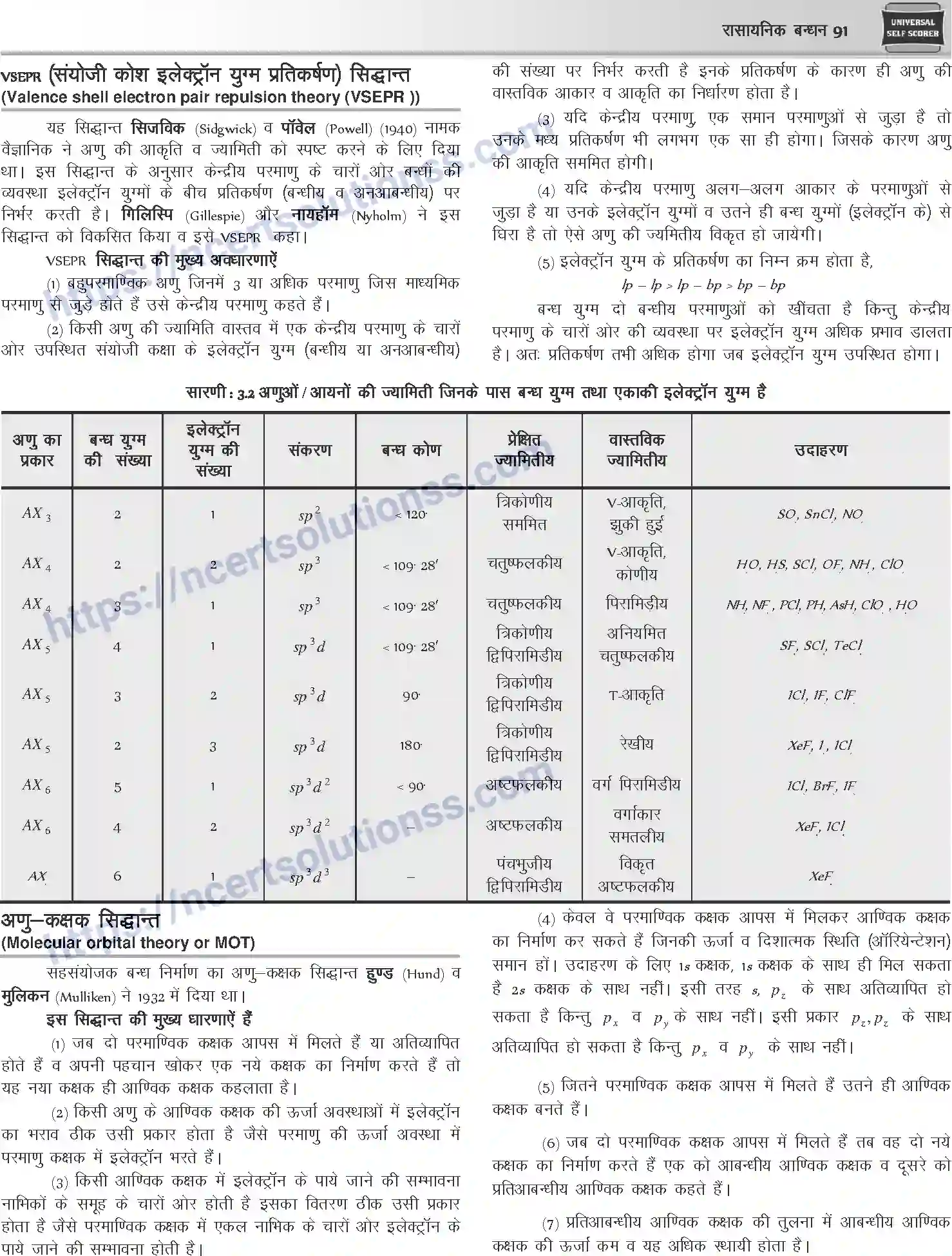 NCERT-Notes-Class-12-Chemistry-रासायनिक-बन्ध-1073-page-7