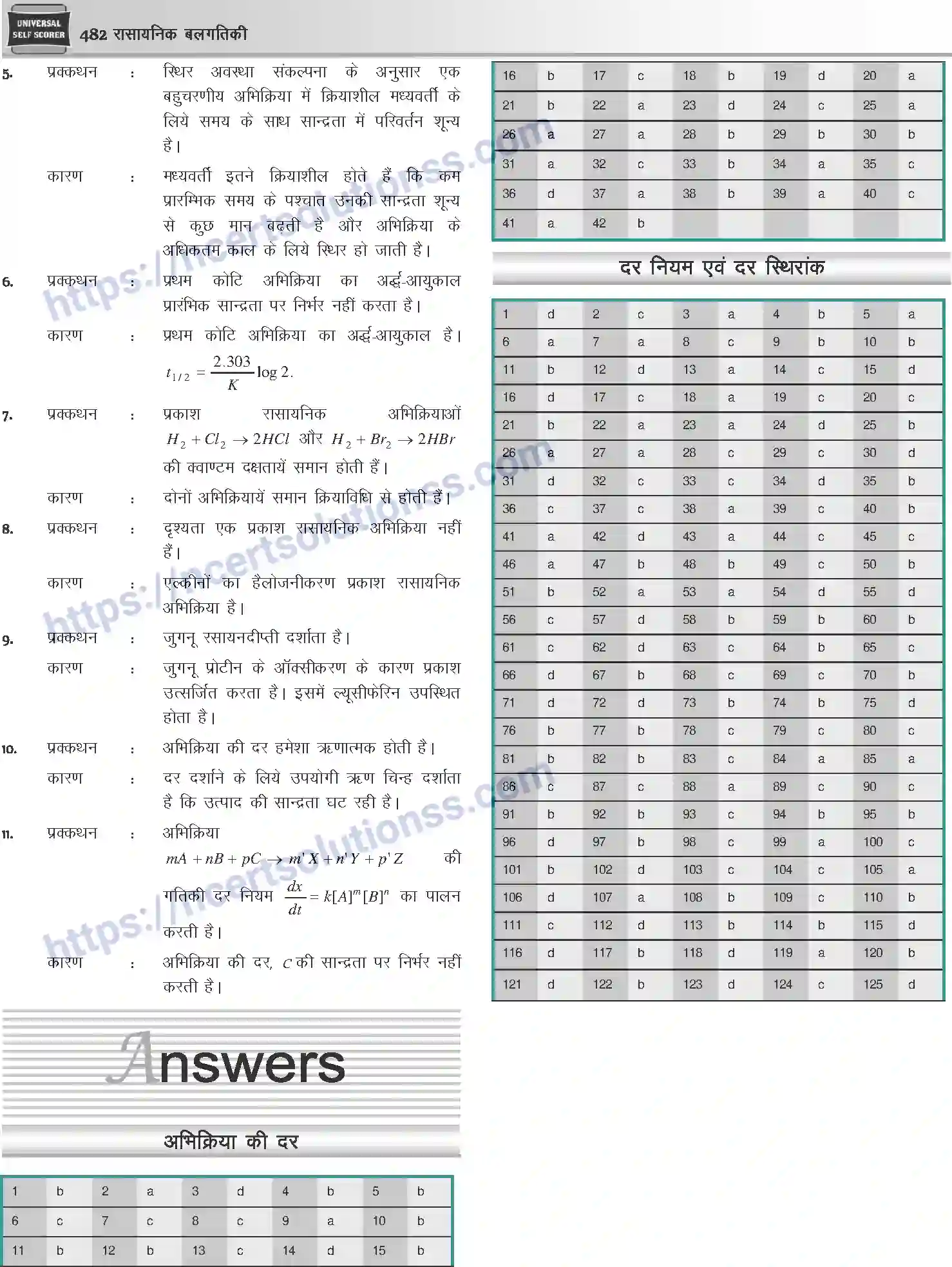 NCERT-Notes-Class-12-Chemistry-रासायनिक-बलगतिकी-1081-page-26