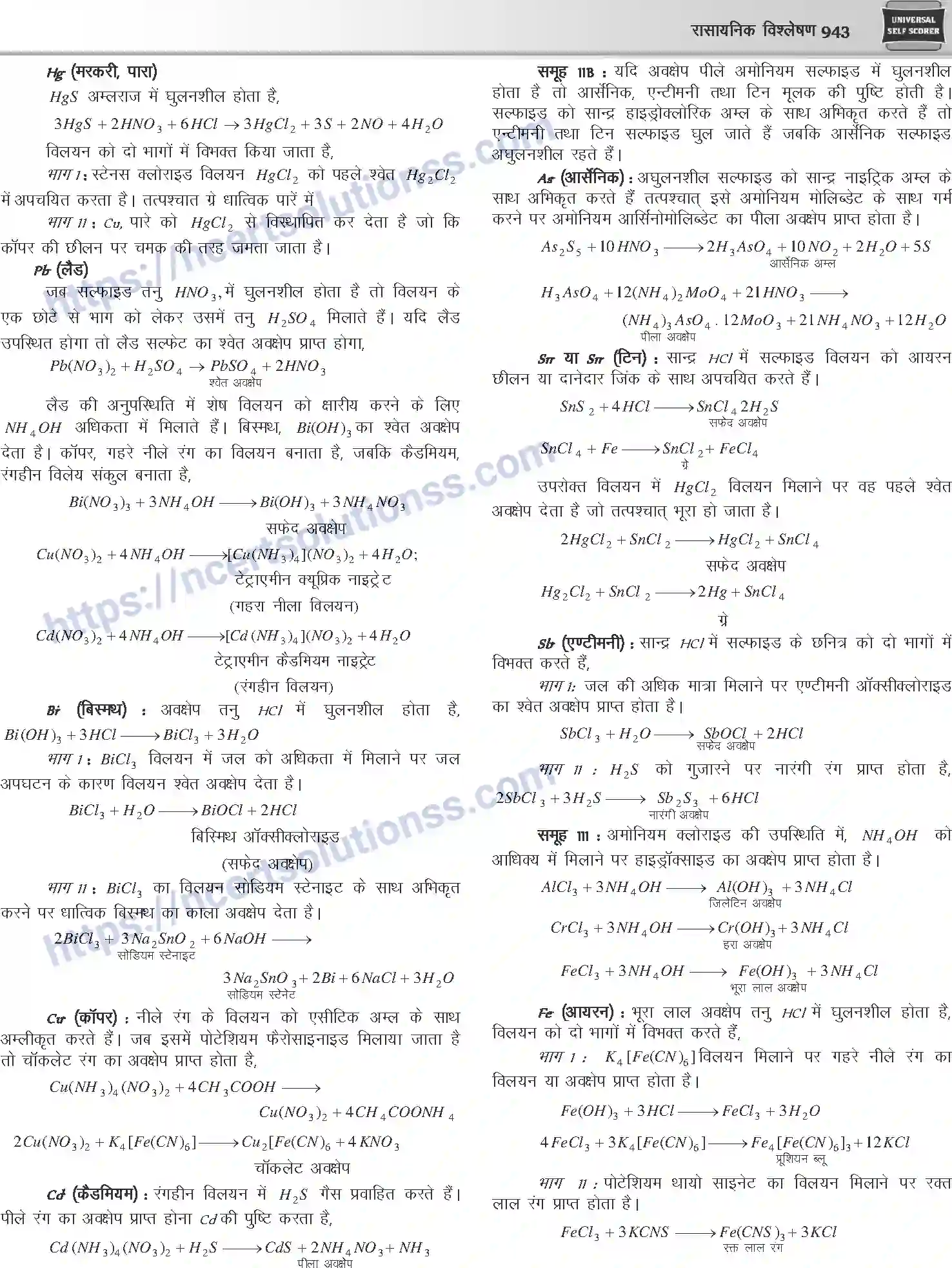 NCERT-Notes-Class-12-Chemistry-रासायनिक-विश्लेषण-1091-page-8