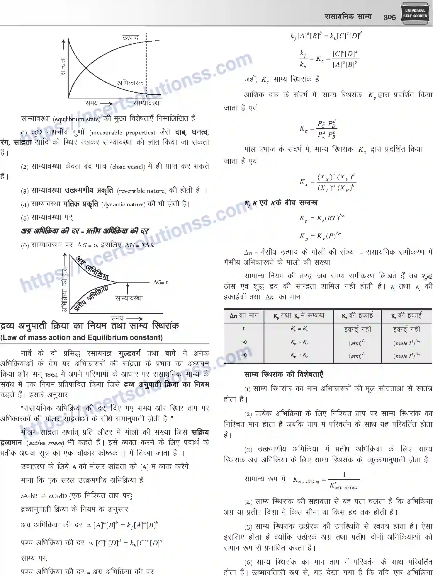 NCERT-Notes-Class-12-Chemistry-रासायनिक-साम्य-1078-page-2