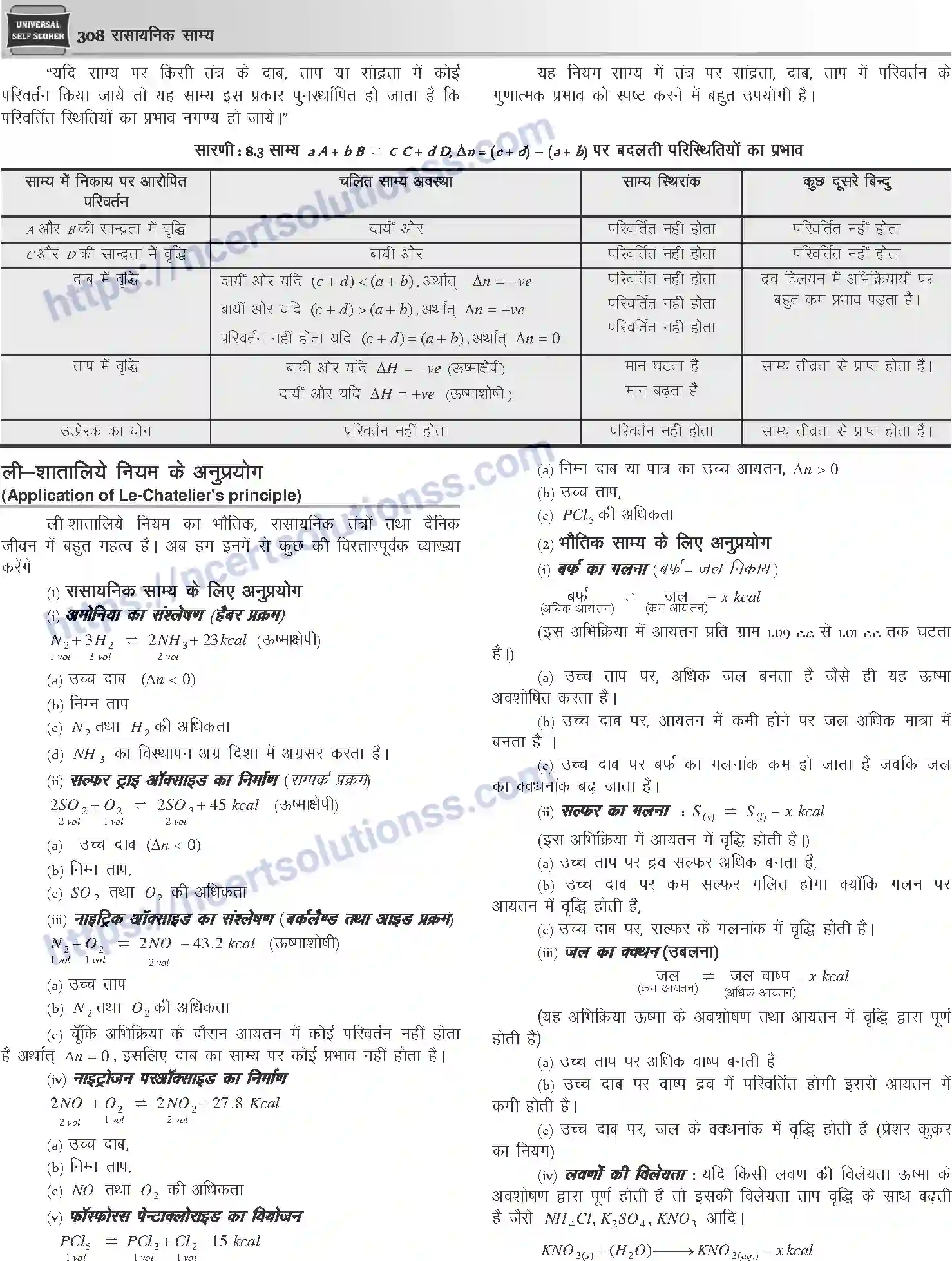 NCERT-Notes-Class-12-Chemistry-रासायनिक-साम्य-1078-page-5