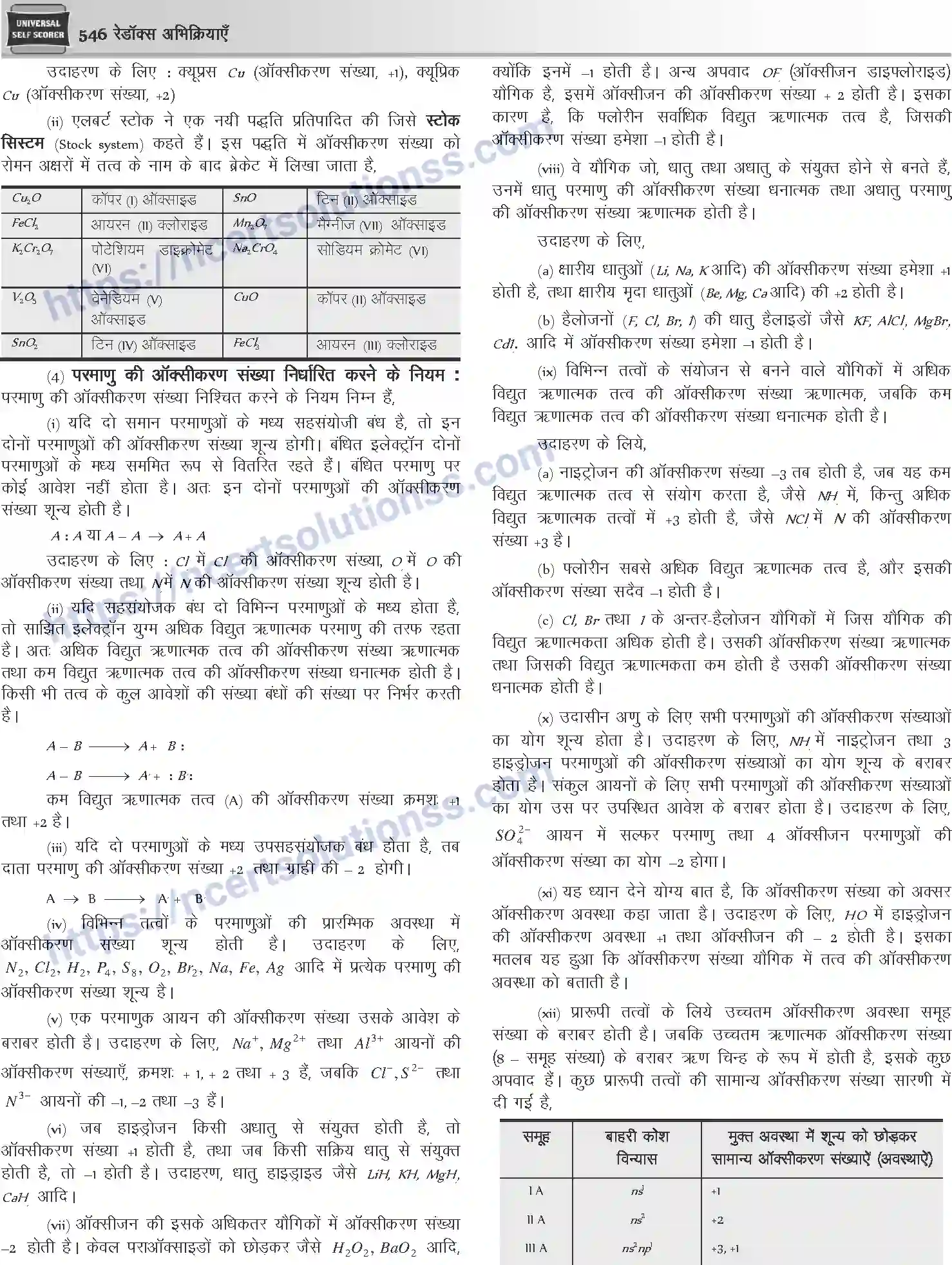 NCERT-Notes-Class-12-Chemistry-रेडॉक्स-अभिक्रियाएँ-1083-page-4