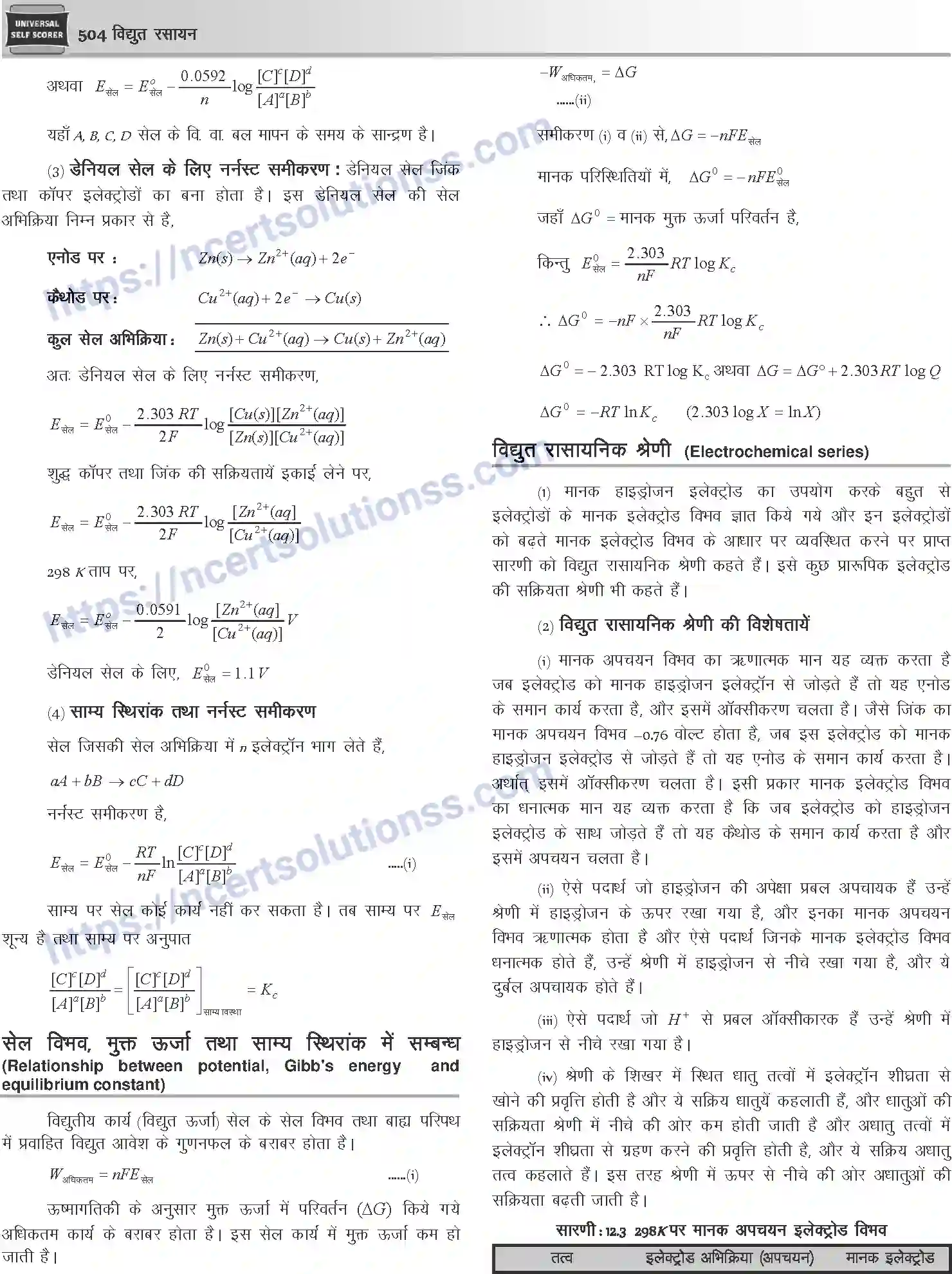 NCERT-Notes-Class-12-Chemistry-विधुत-रसायन-1082-page-12