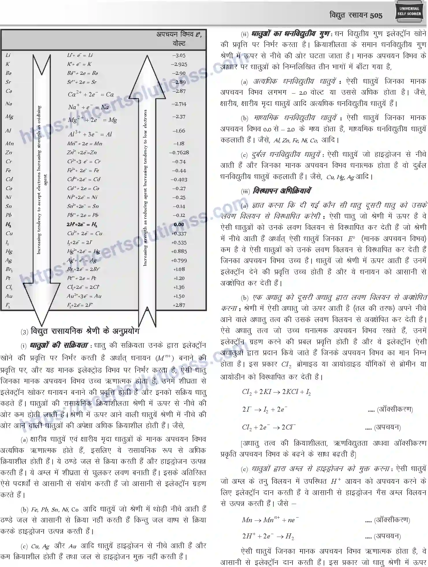 NCERT-Notes-Class-12-Chemistry-विधुत-रसायन-1082-page-13