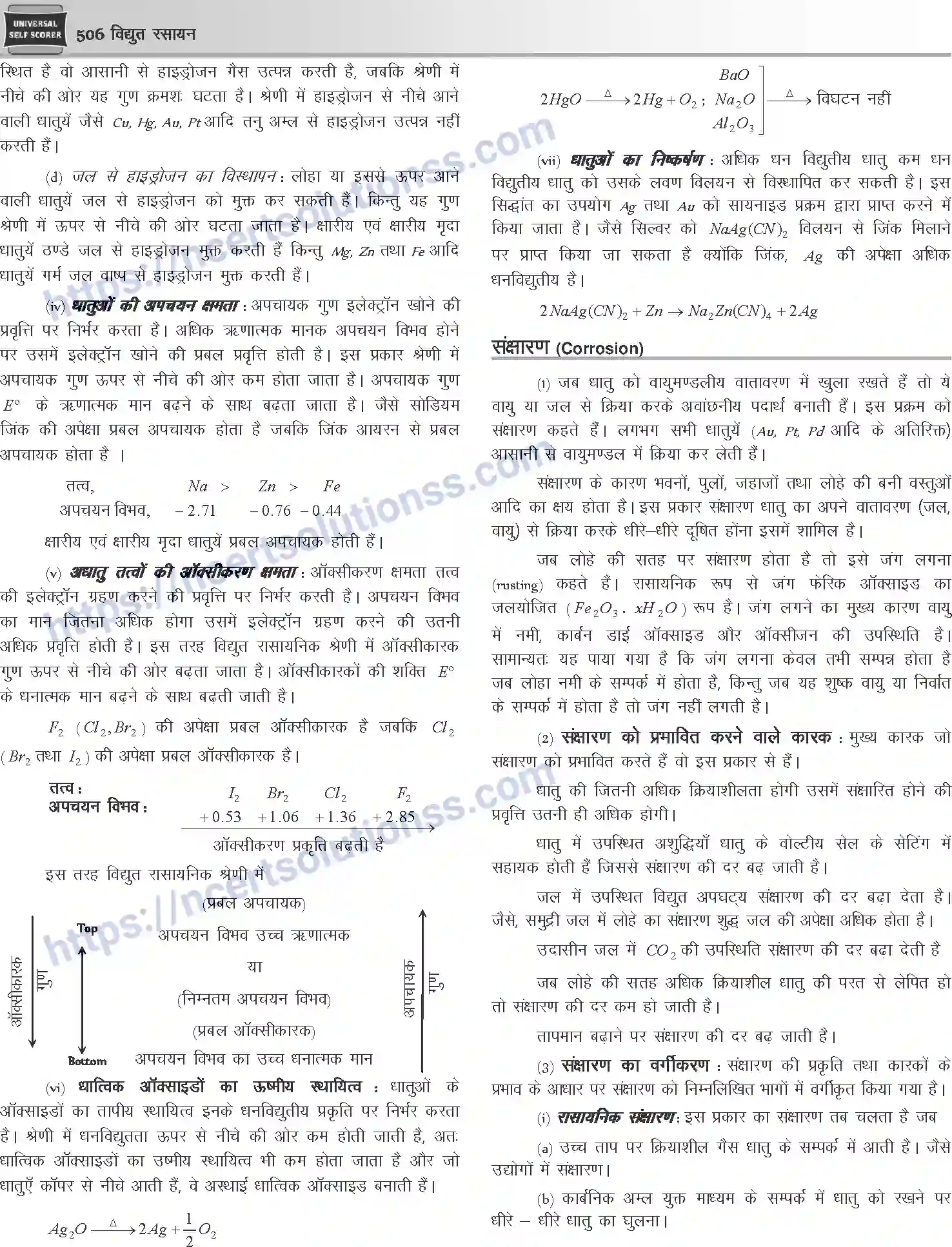 NCERT-Notes-Class-12-Chemistry-विधुत-रसायन-1082-page-14