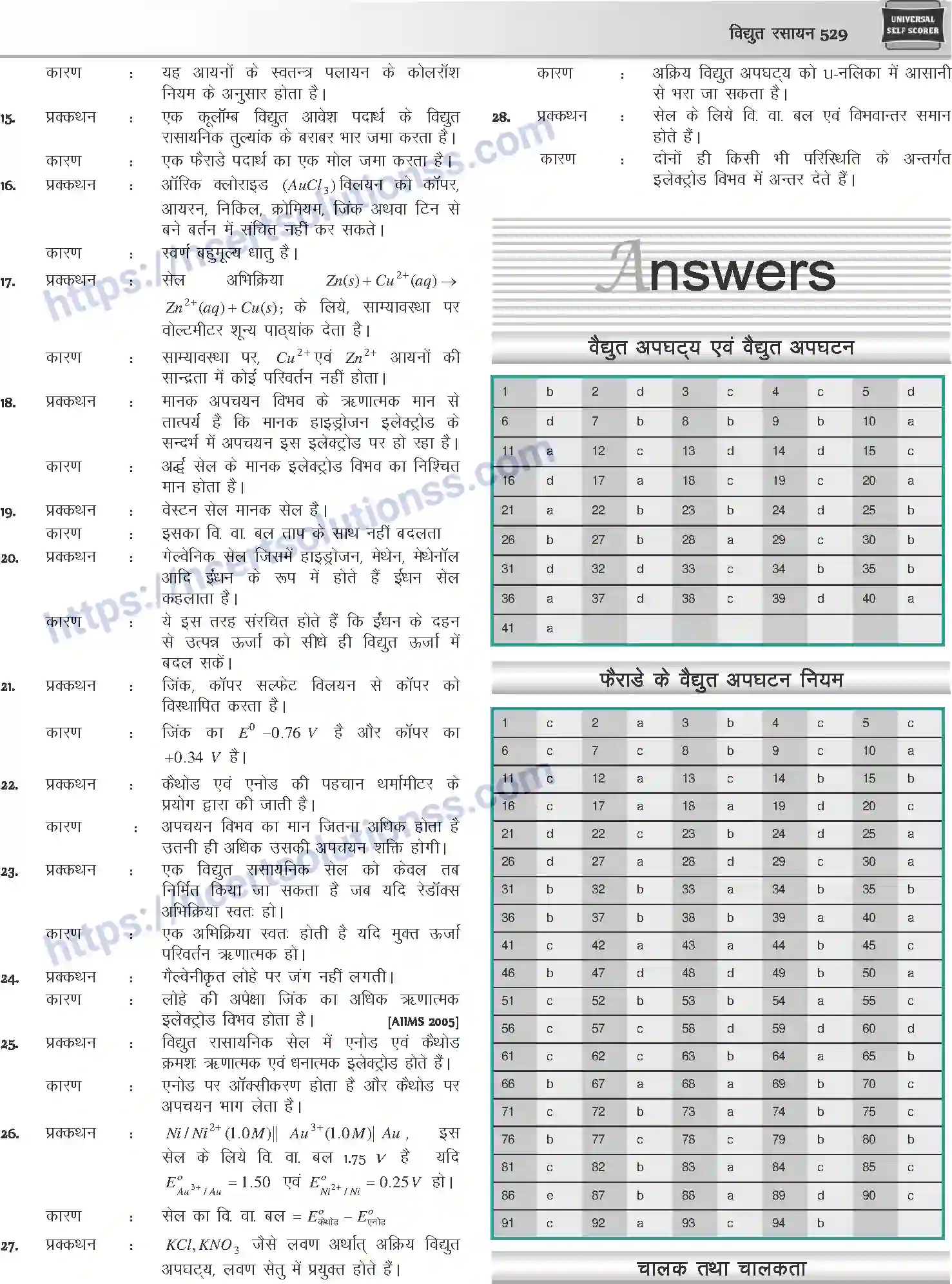 NCERT-Notes-Class-12-Chemistry-विधुत-रसायन-1082-page-37