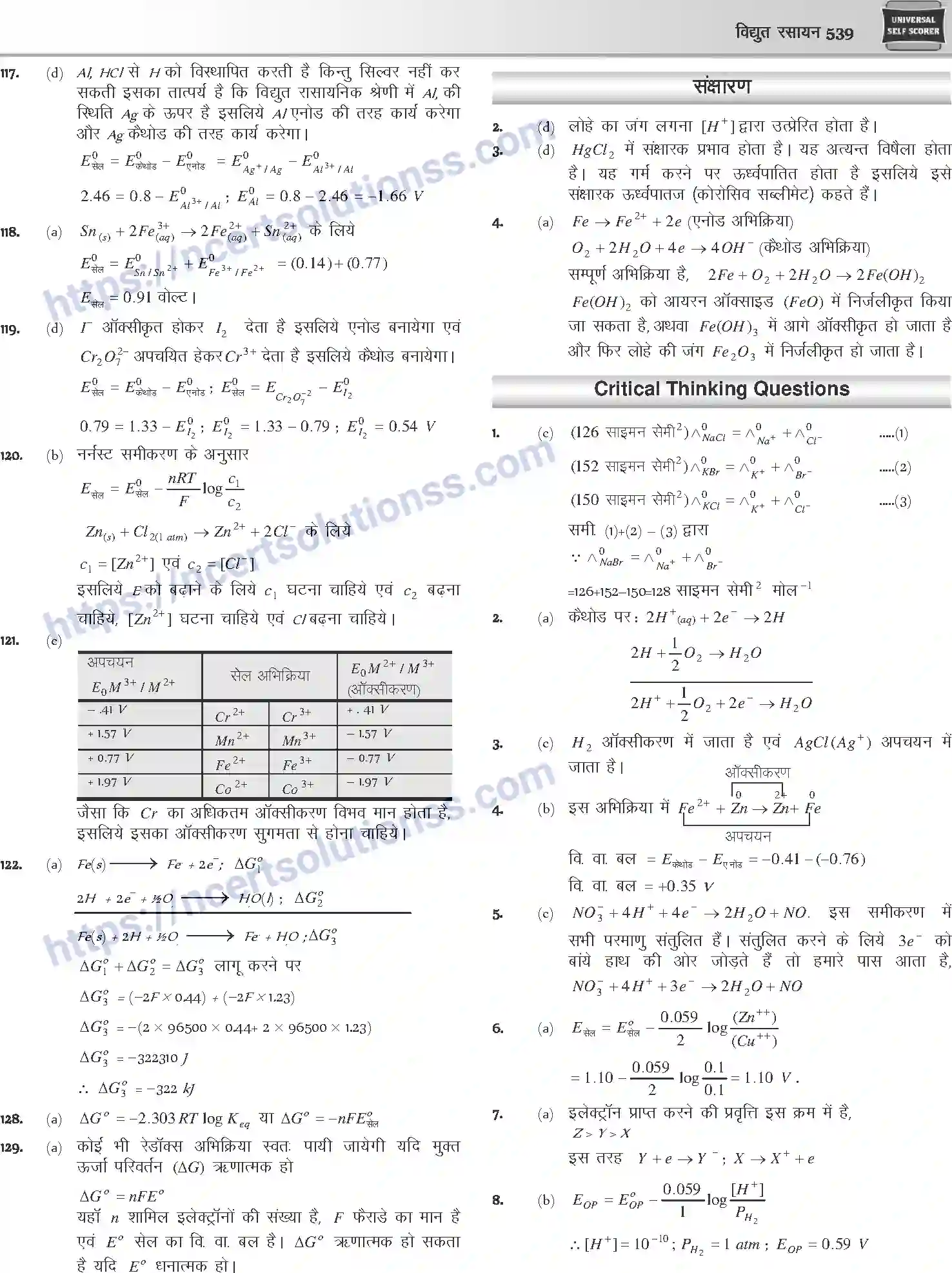 NCERT-Notes-Class-12-Chemistry-विधुत-रसायन-1082-page-47